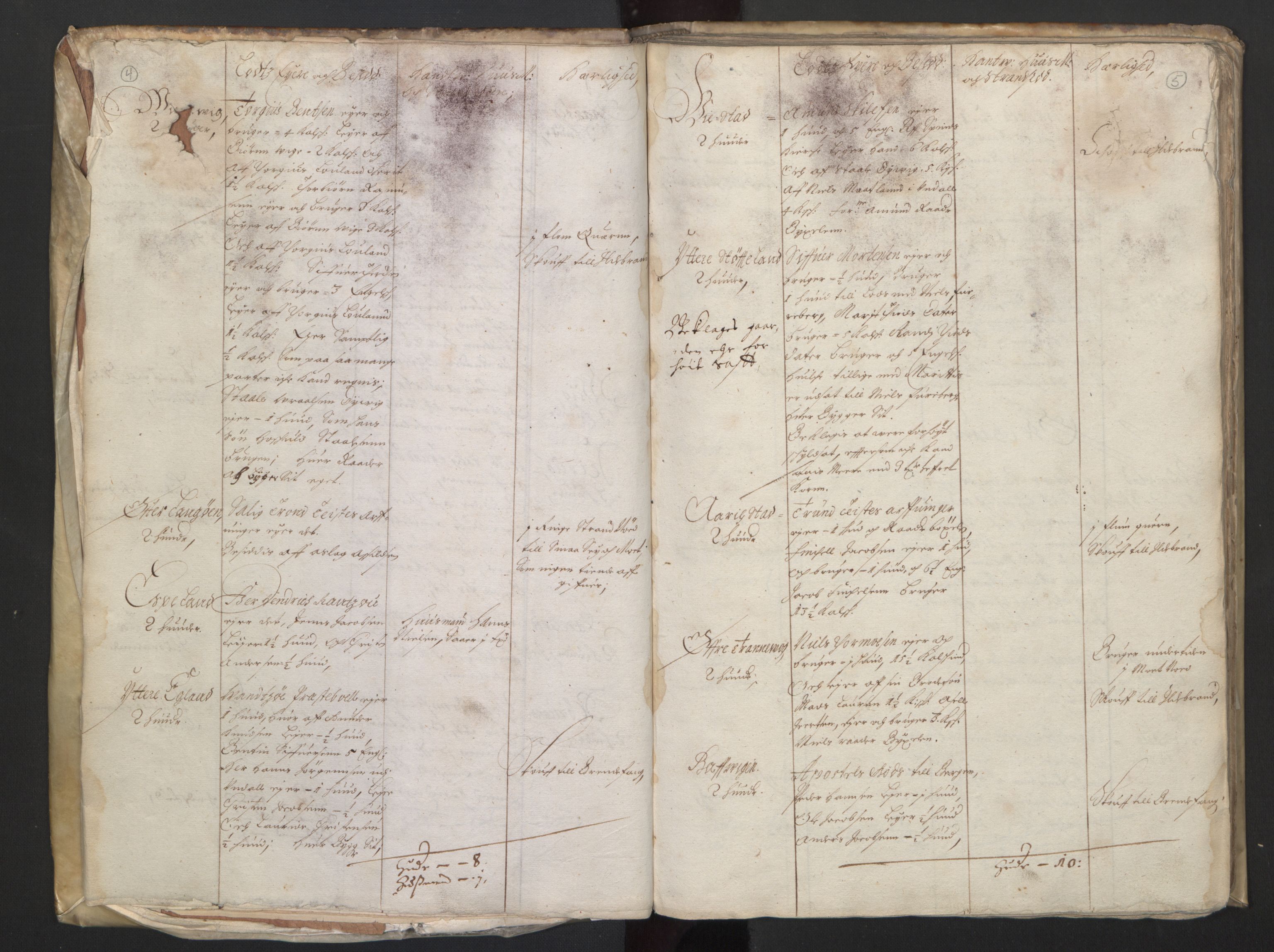 Rentekammeret inntil 1814, Realistisk ordnet avdeling, AV/RA-EA-4070/L/L0020/0004: Agder lagdømme: / Alminnelig jordebok. Lista len, 1661, p. 4-5