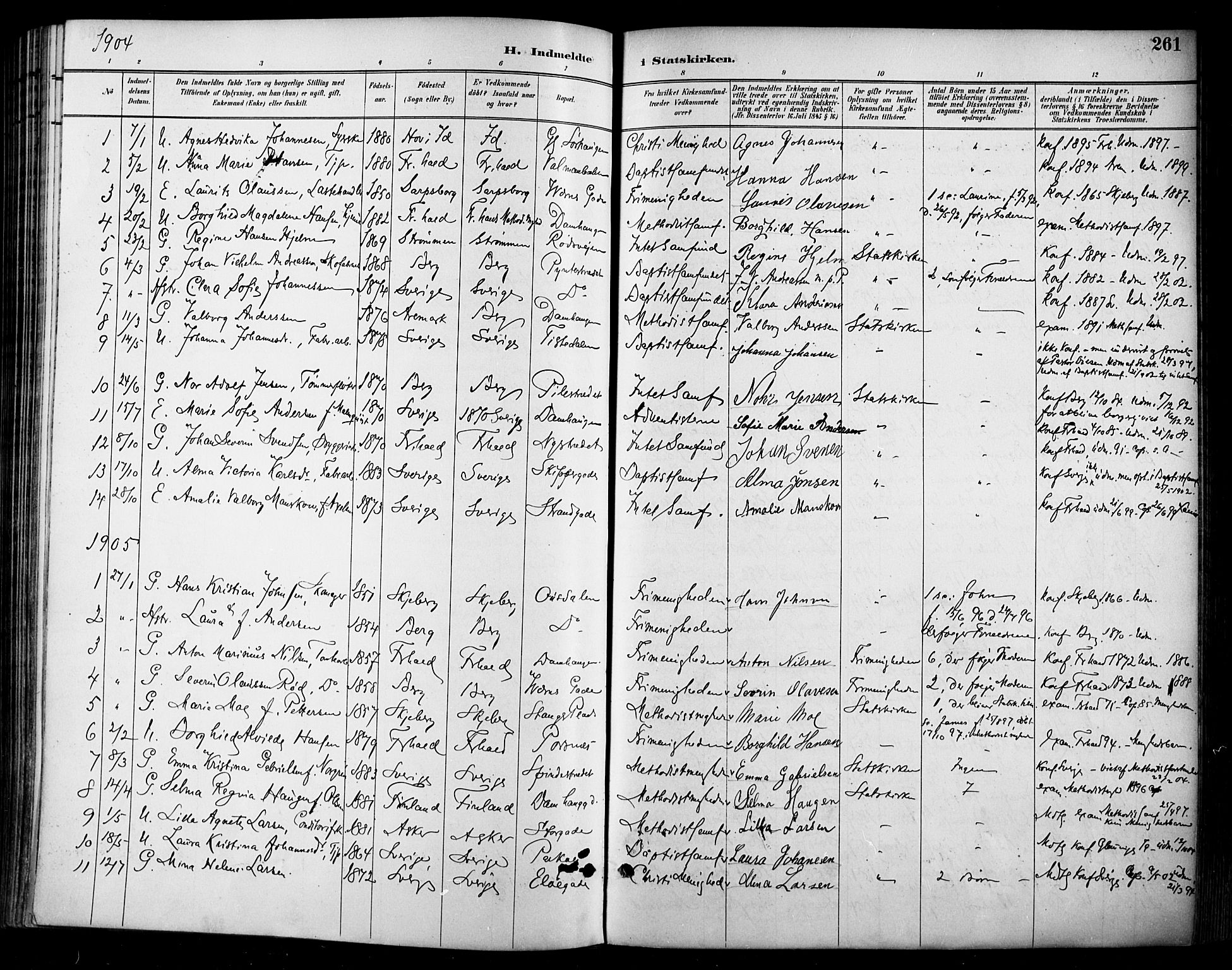 Halden prestekontor Kirkebøker, SAO/A-10909/F/Fa/L0014: Parish register (official) no. I 14, 1890-1906, p. 261