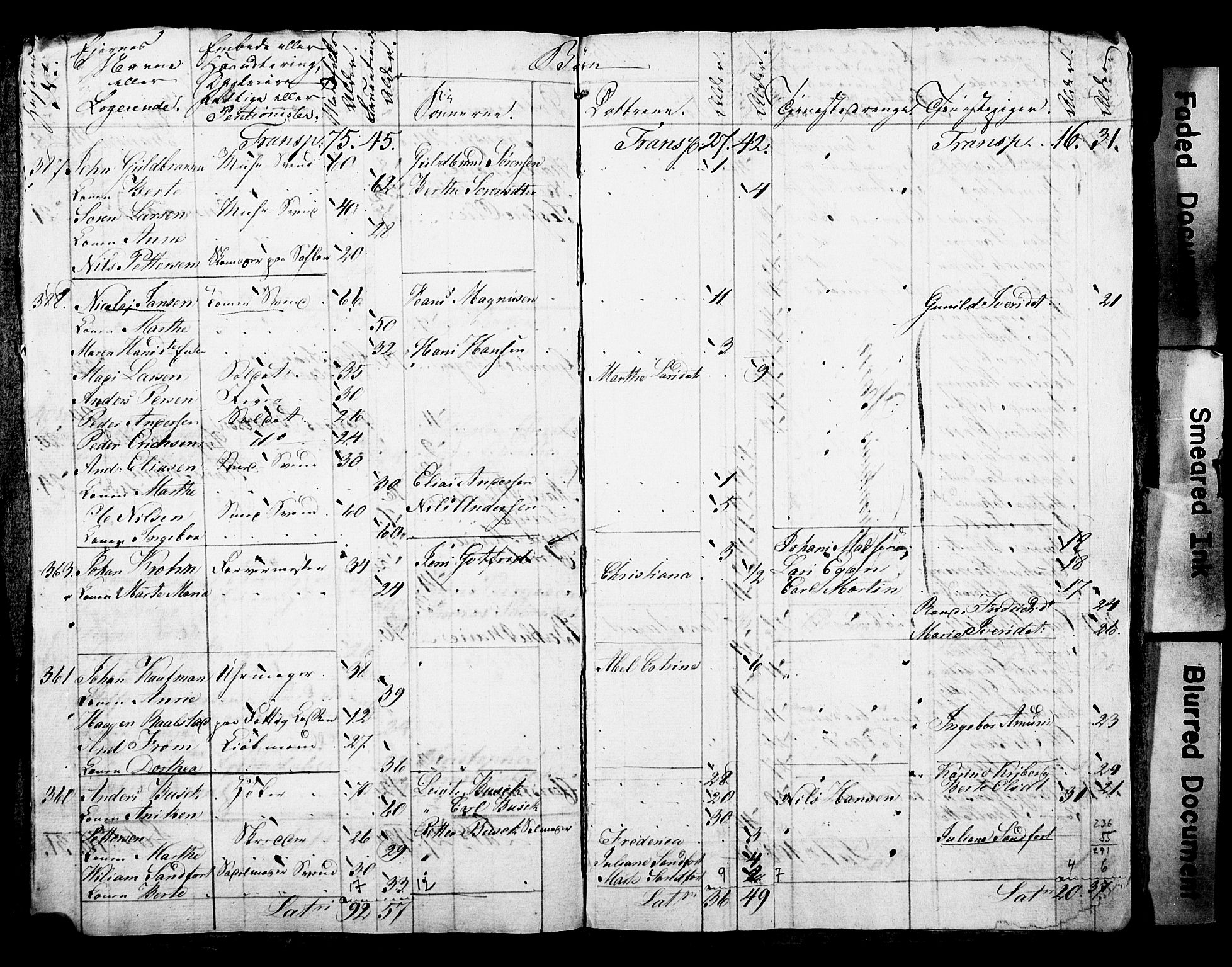 SAO, Census 1815 for Kristiania, 1815, p. 244