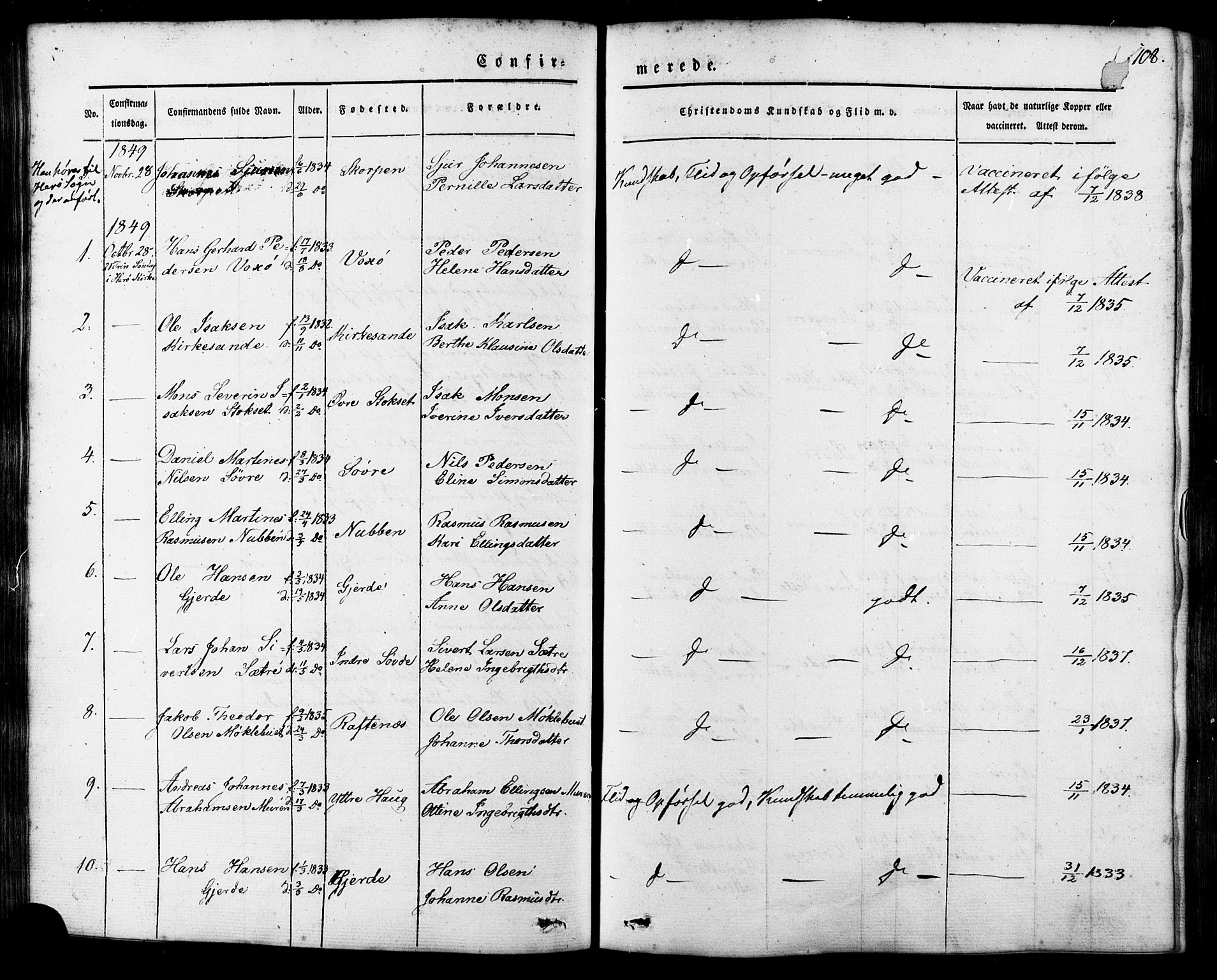 Ministerialprotokoller, klokkerbøker og fødselsregistre - Møre og Romsdal, AV/SAT-A-1454/503/L0034: Parish register (official) no. 503A02, 1841-1884, p. 108