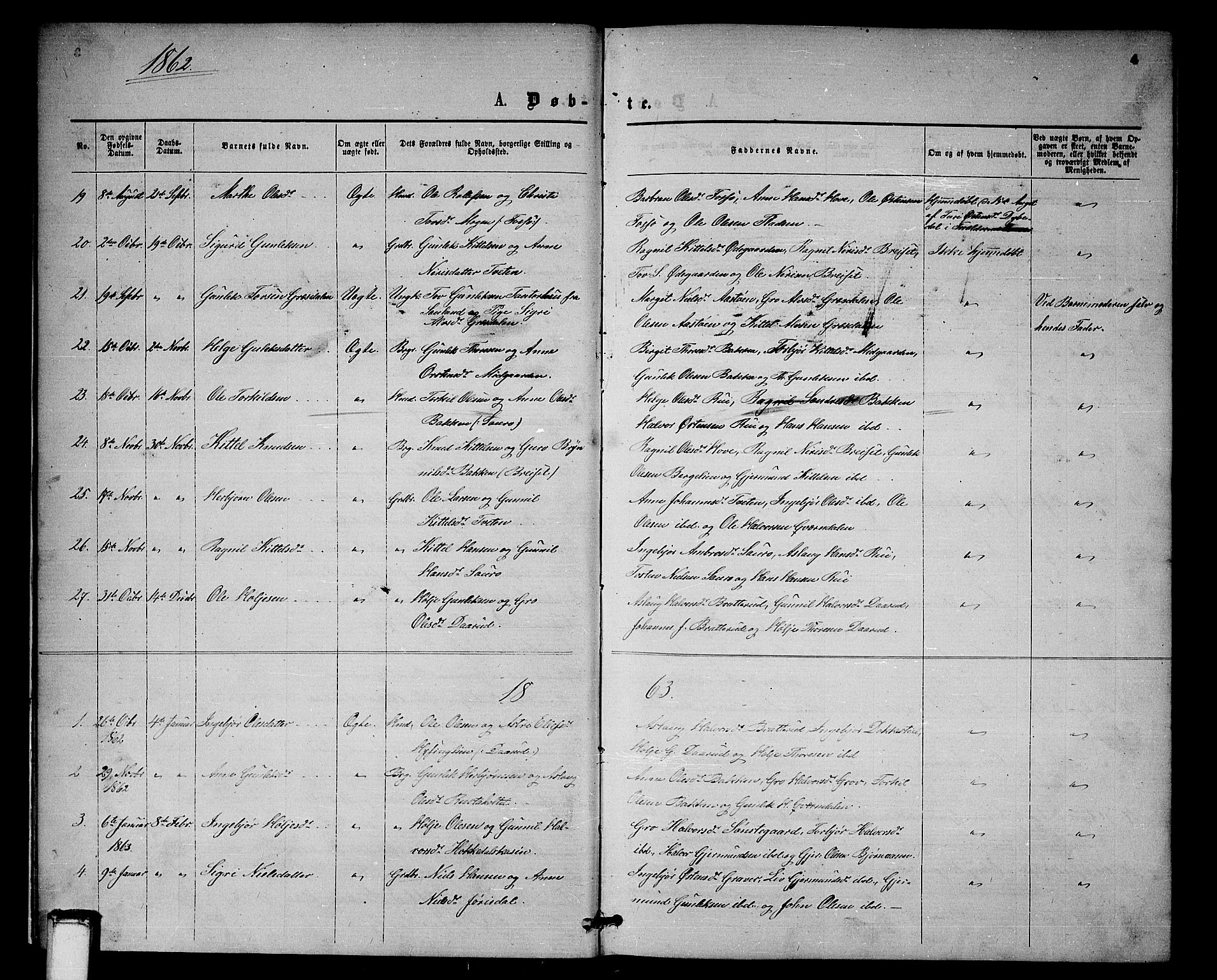 Gransherad kirkebøker, SAKO/A-267/G/Gb/L0002: Parish register (copy) no. II 2, 1860-1886, p. 4