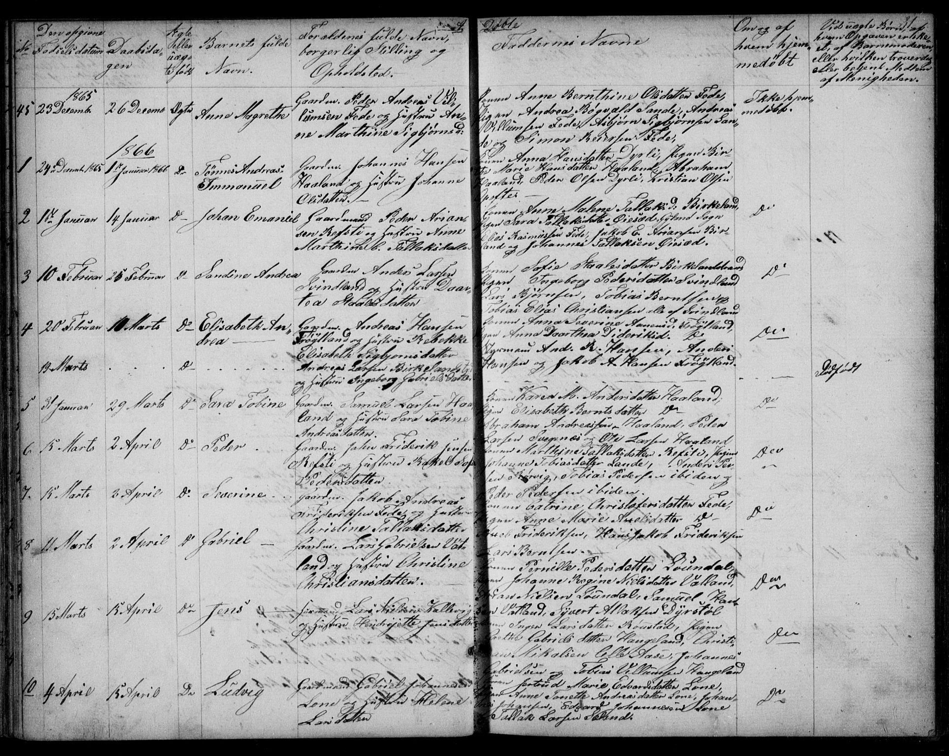 Kvinesdal sokneprestkontor, AV/SAK-1111-0026/F/Fb/Fba/L0003: Parish register (copy) no. B 3, 1858-1893, p. 31