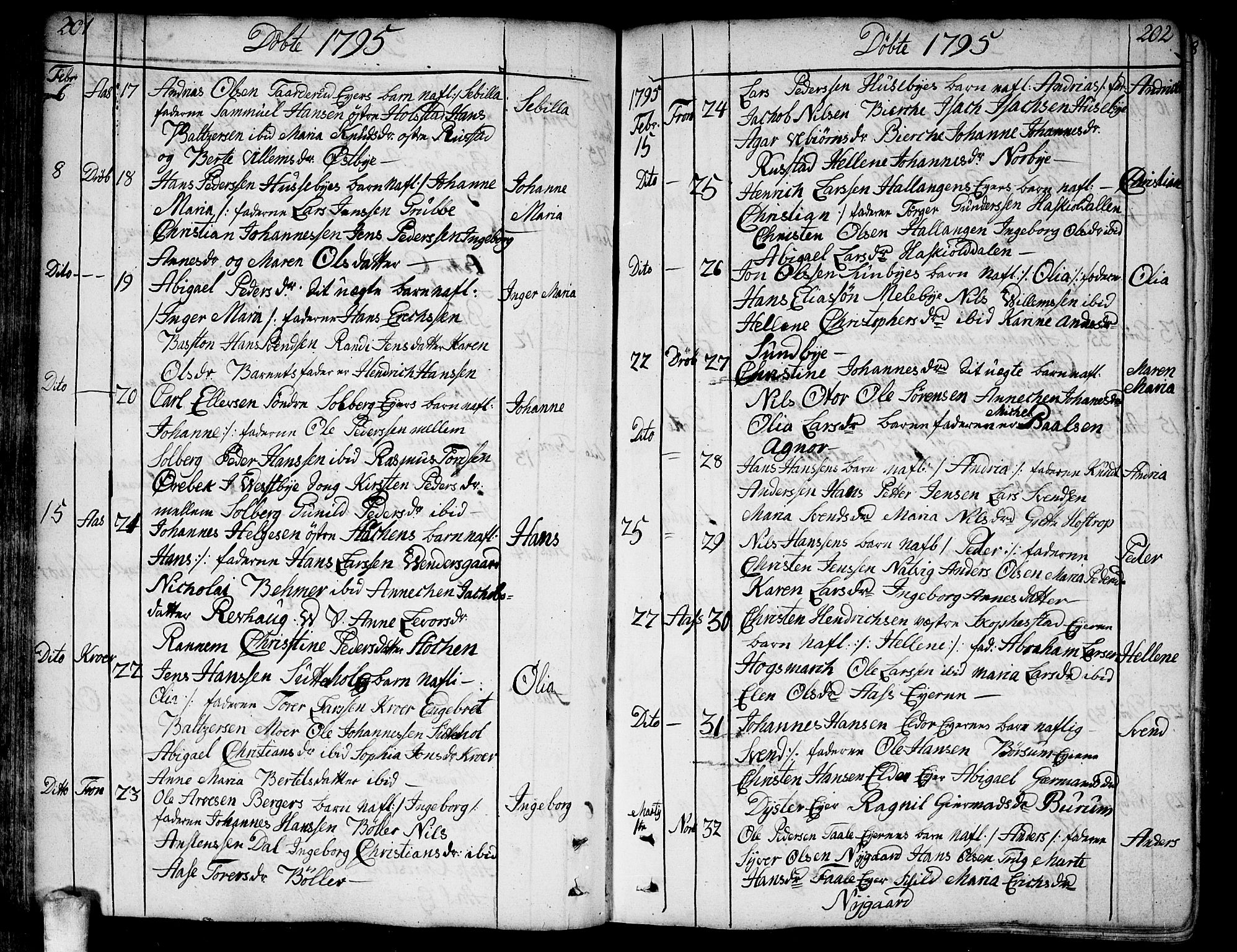 Ås prestekontor Kirkebøker, AV/SAO-A-10894/F/Fa/L0002: Parish register (official) no. I 2, 1778-1813, p. 201-202