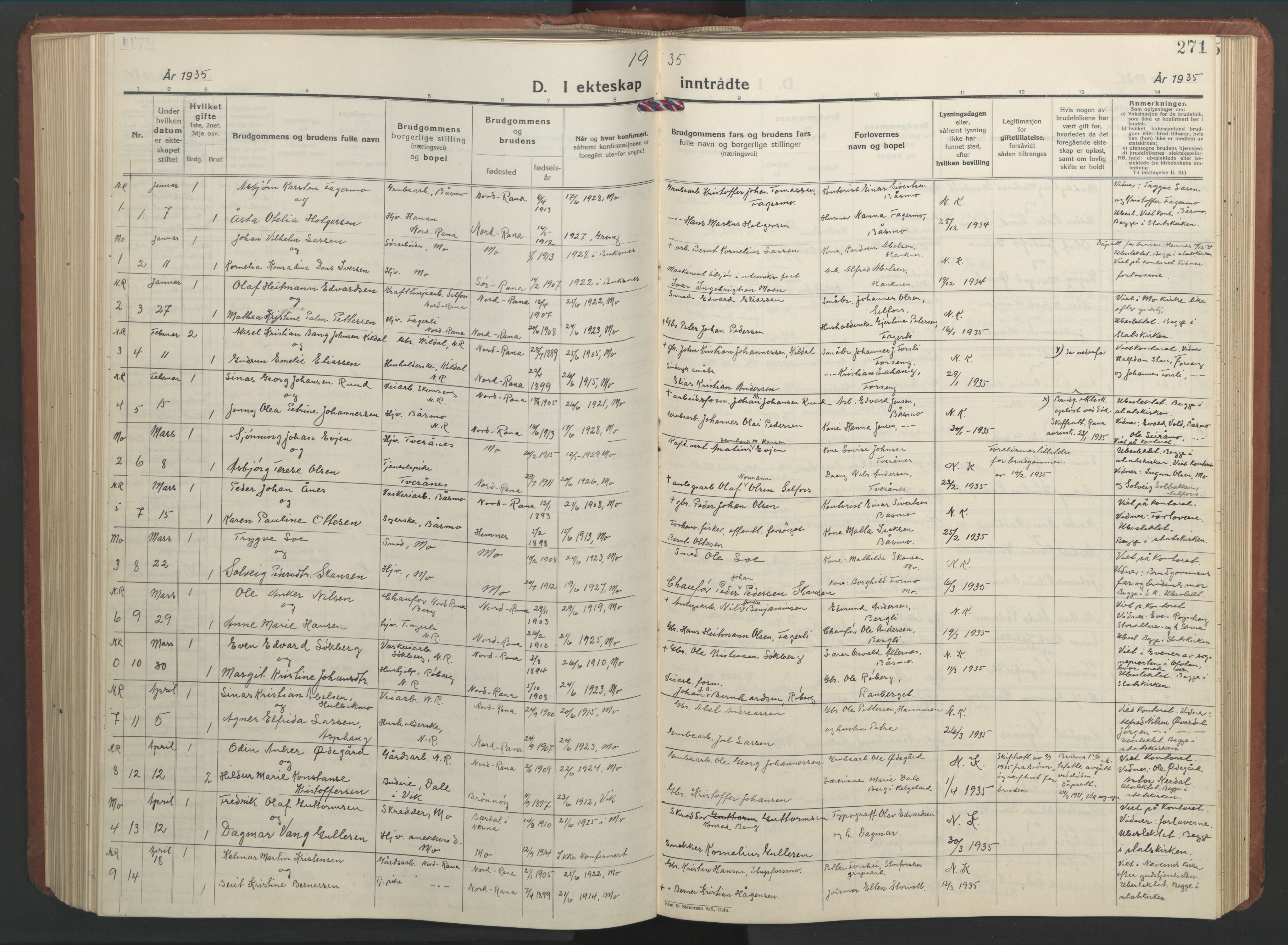 Ministerialprotokoller, klokkerbøker og fødselsregistre - Nordland, SAT/A-1459/827/L0425: Parish register (copy) no. 827C14, 1931-1946, p. 271