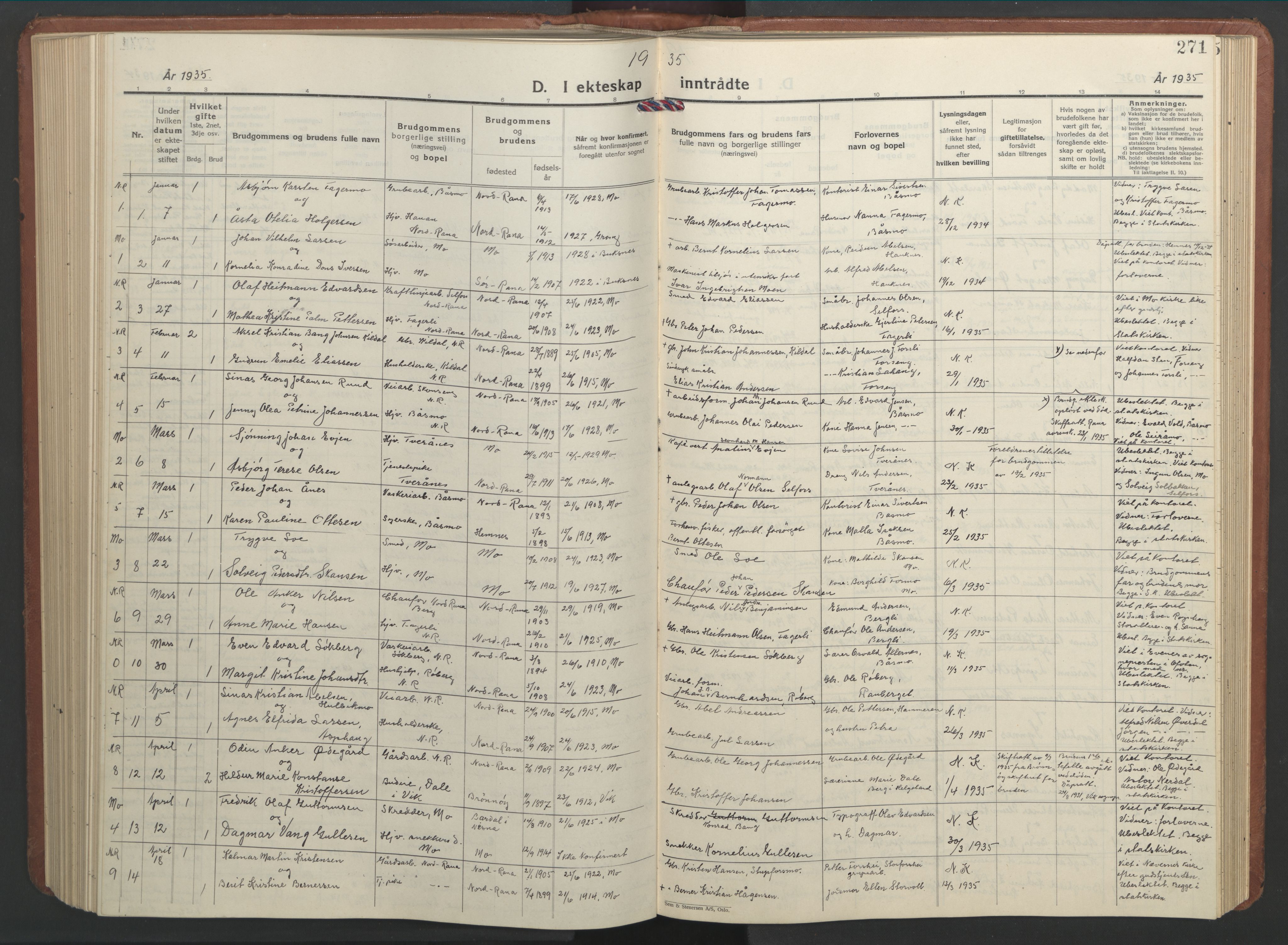 Ministerialprotokoller, klokkerbøker og fødselsregistre - Nordland, AV/SAT-A-1459/827/L0425: Parish register (copy) no. 827C14, 1931-1946, p. 271