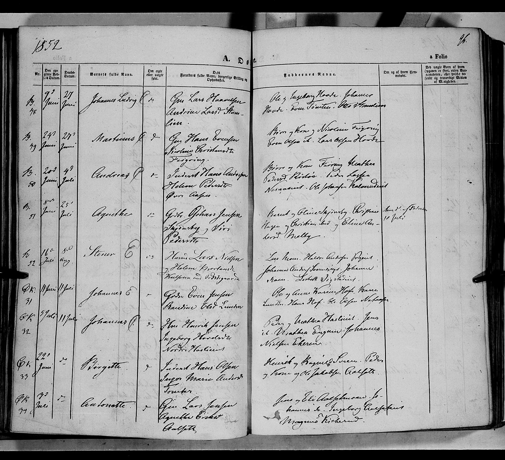 Biri prestekontor, SAH/PREST-096/H/Ha/Haa/L0005: Parish register (official) no. 5, 1843-1854, p. 96