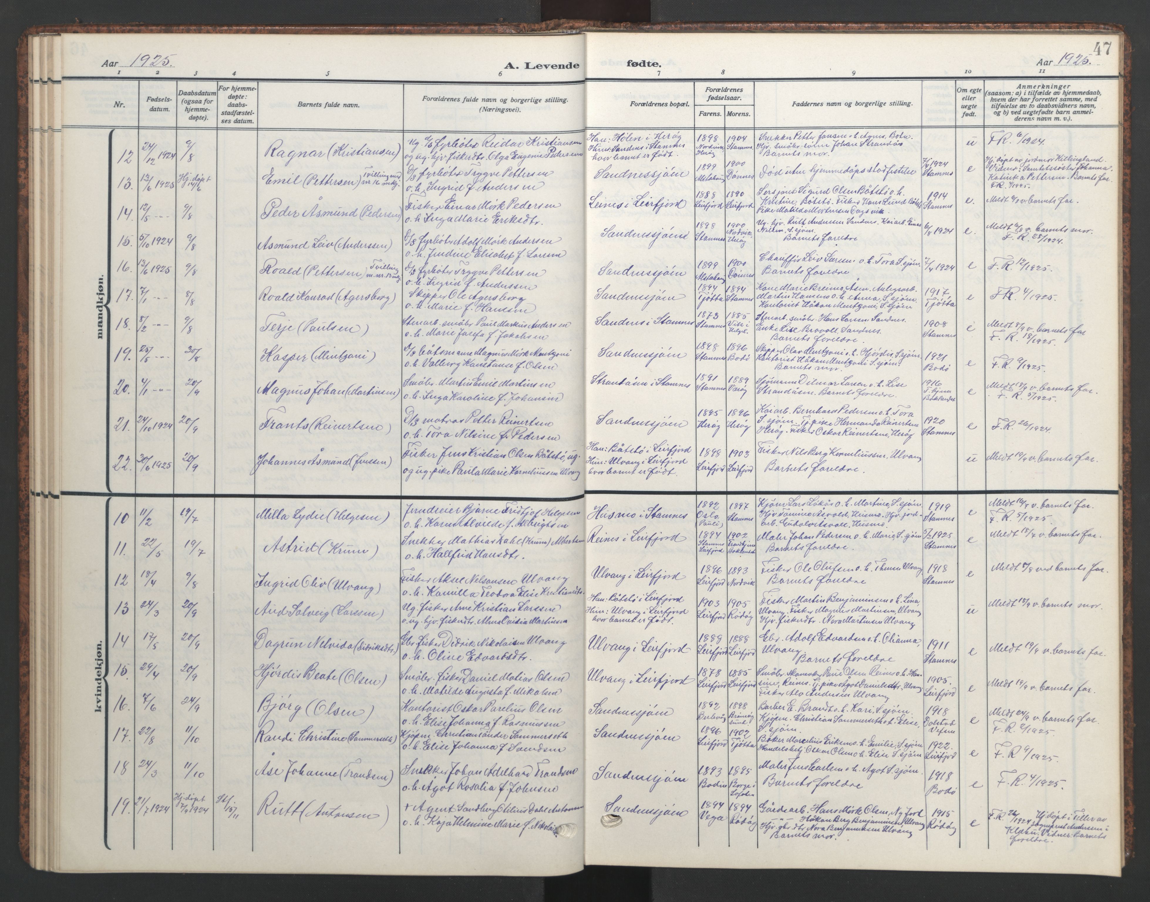 Ministerialprotokoller, klokkerbøker og fødselsregistre - Nordland, AV/SAT-A-1459/831/L0480: Parish register (copy) no. 831C07, 1909-1946, p. 47