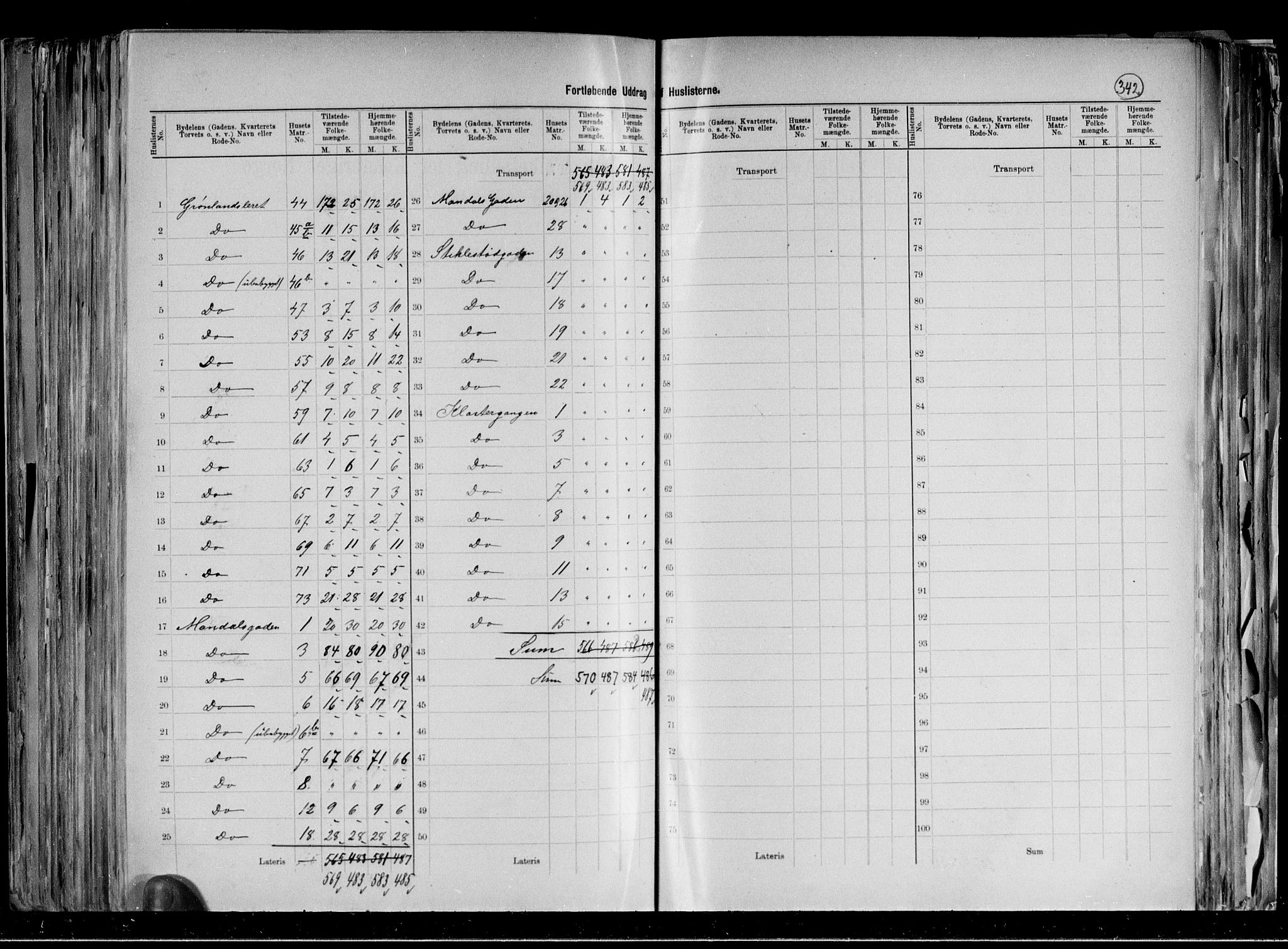 RA, 1891 census for 0301 Kristiania, 1891, p. 88121