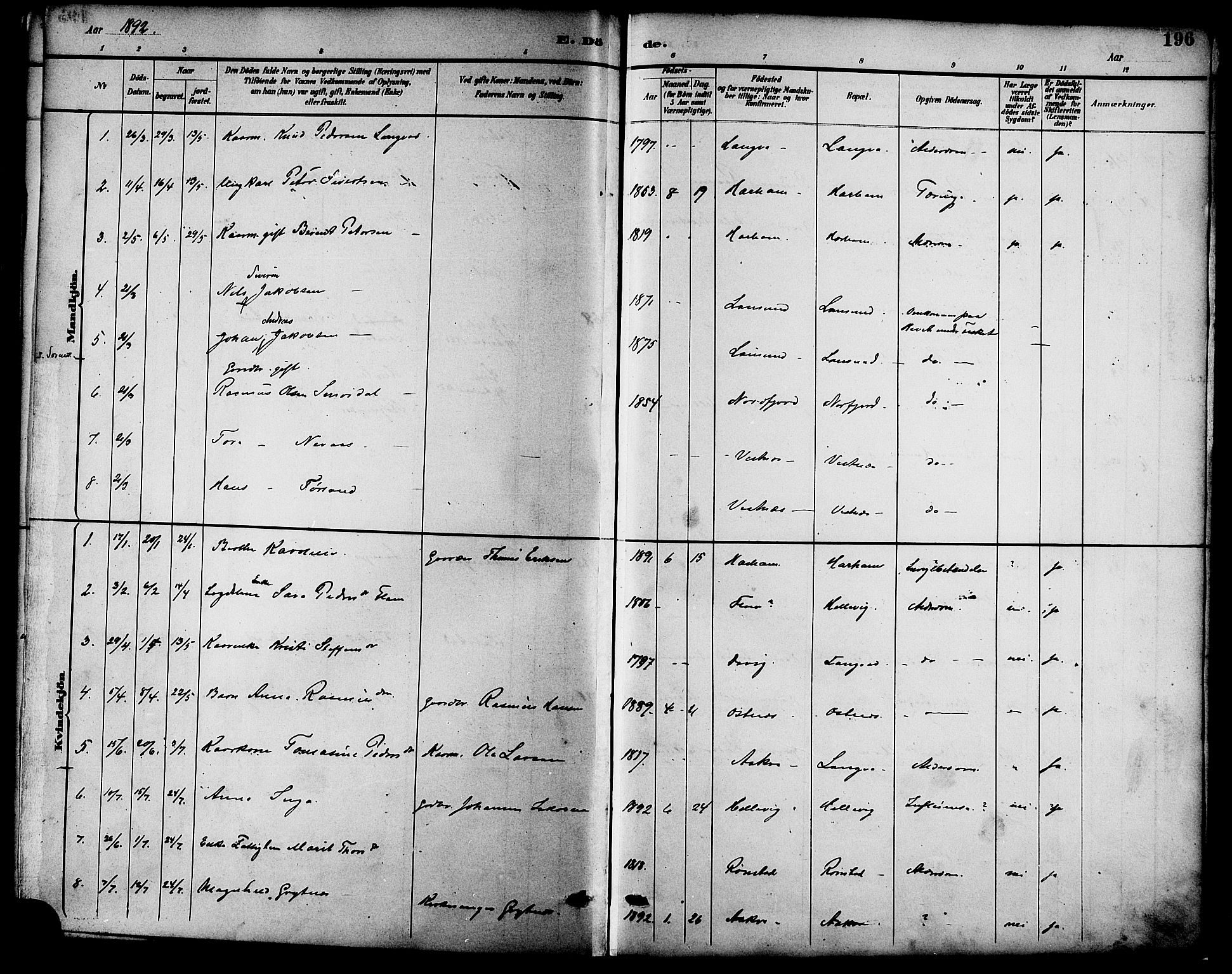 Ministerialprotokoller, klokkerbøker og fødselsregistre - Møre og Romsdal, SAT/A-1454/536/L0501: Parish register (official) no. 536A10, 1884-1896, p. 196