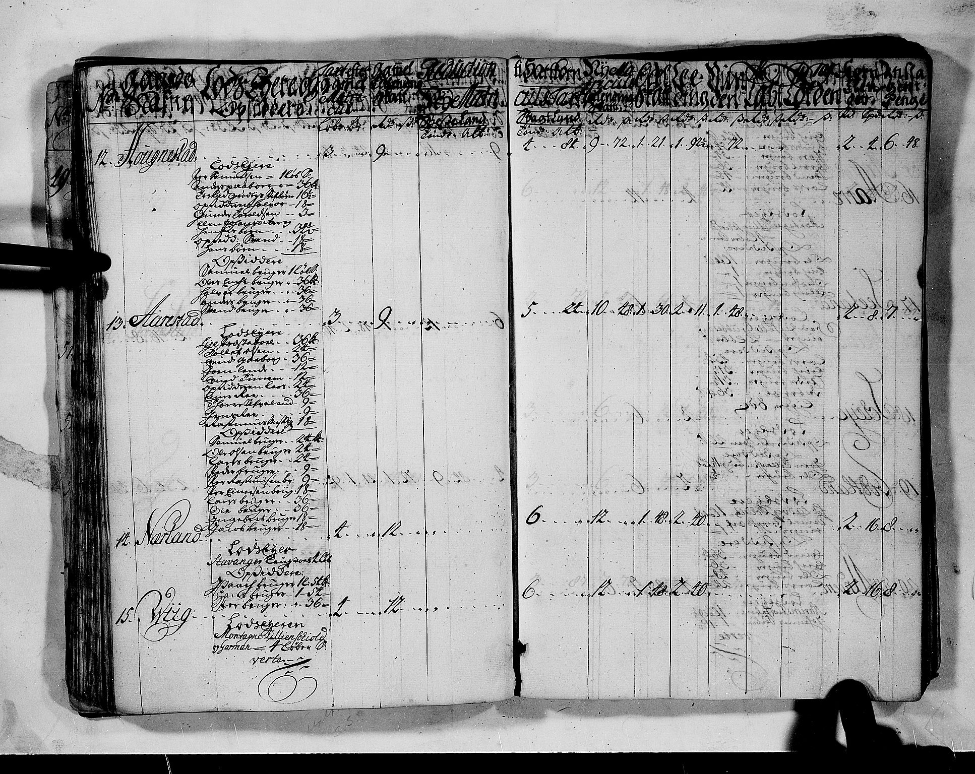 Rentekammeret inntil 1814, Realistisk ordnet avdeling, AV/RA-EA-4070/N/Nb/Nbf/L0132: Jæren og Dalane matrikkelprotokoll, 1723, p. 106