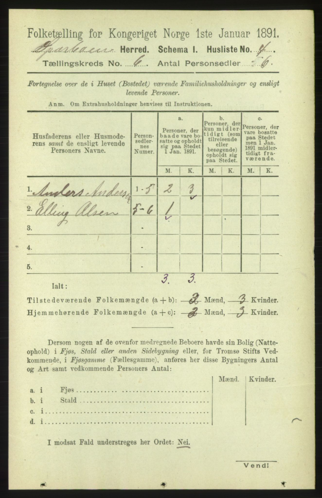 RA, 1891 census for 1731 Sparbu, 1891, p. 2124