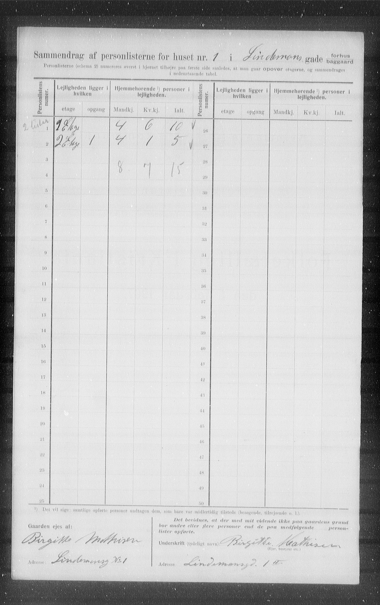 OBA, Municipal Census 1907 for Kristiania, 1907, p. 29664