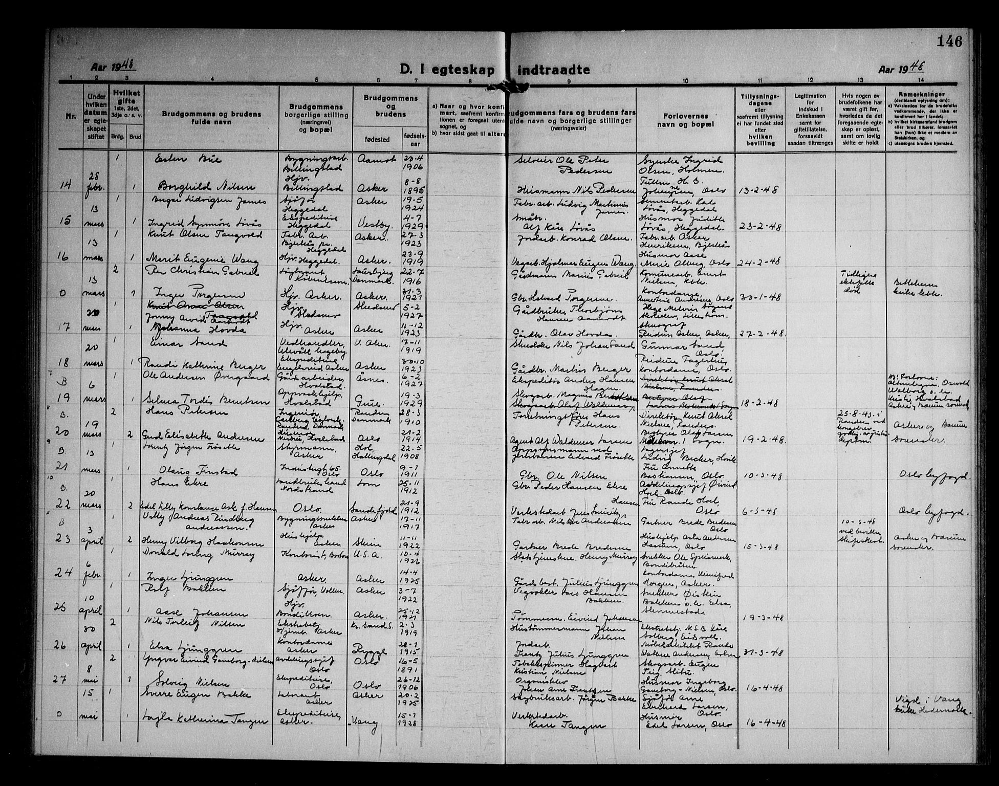 Asker prestekontor Kirkebøker, AV/SAO-A-10256a/F/Fa/L0020: Parish register (official) no. I 20, 1918-1948, p. 146