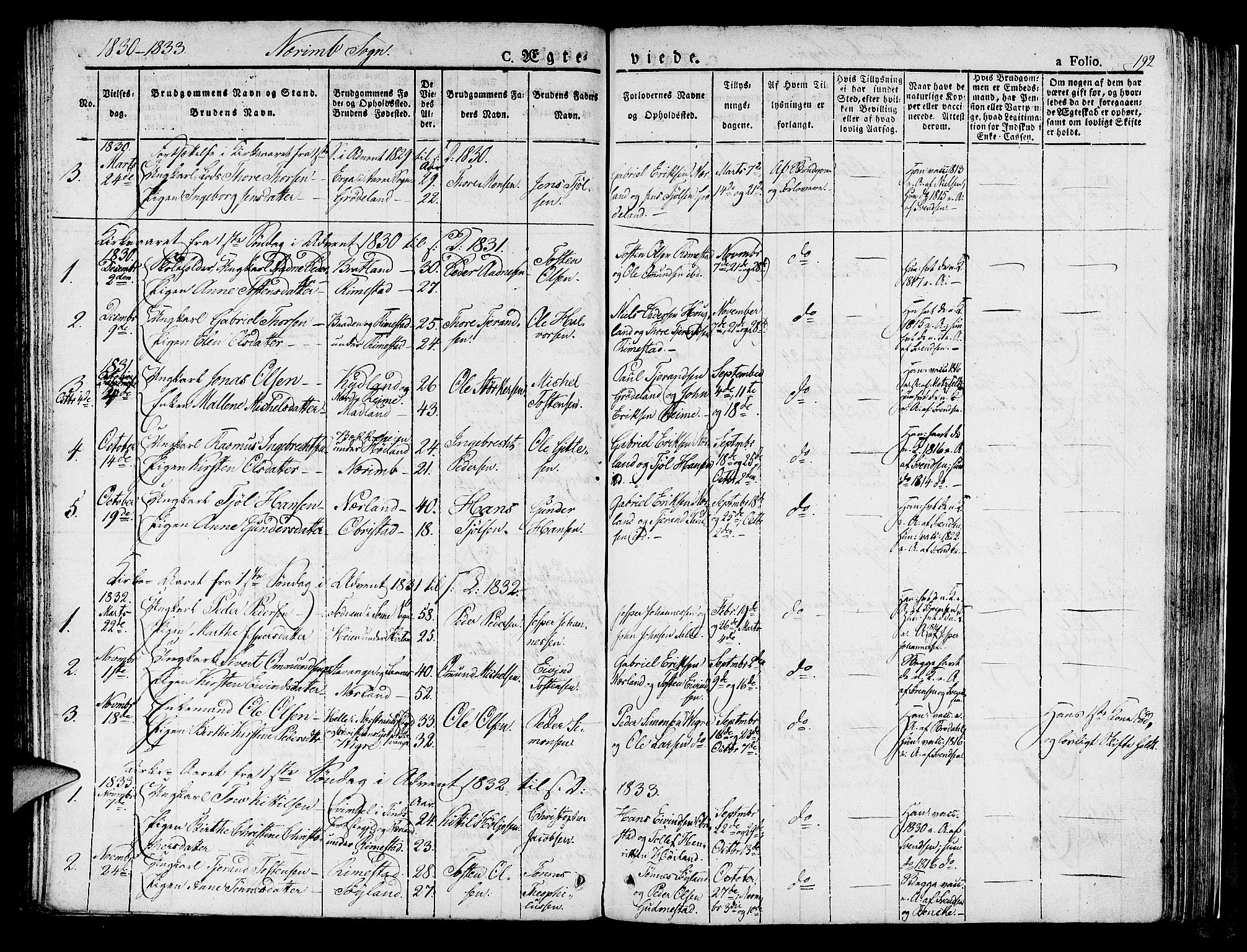 Hå sokneprestkontor, SAST/A-101801/001/30BA/L0004: Parish register (official) no. A 4.1 /1, 1826-1841, p. 192