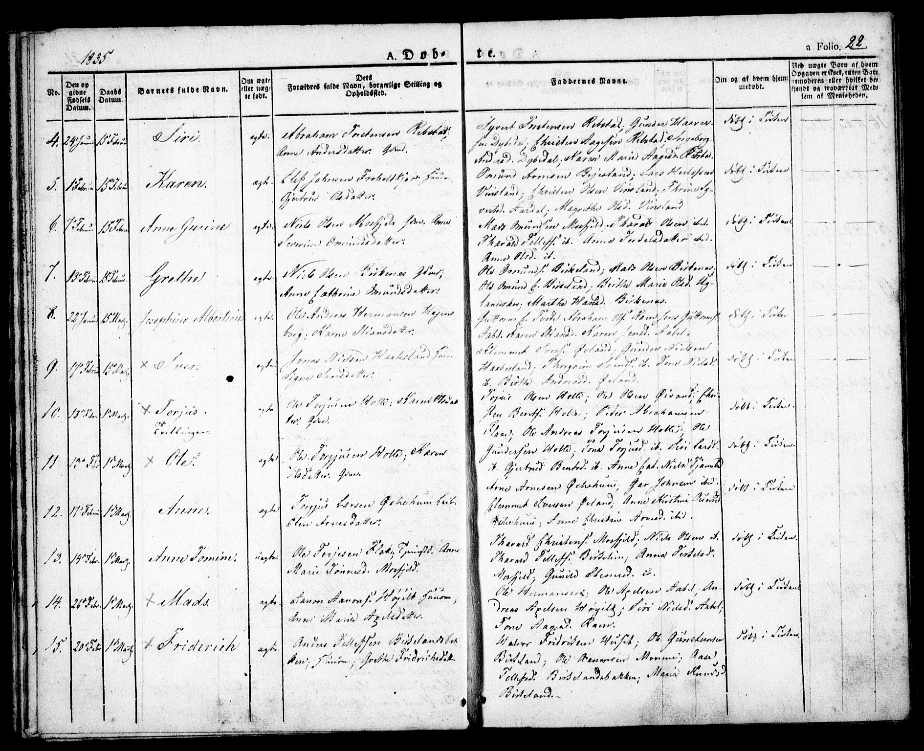 Birkenes sokneprestkontor, SAK/1111-0004/F/Fa/L0001: Parish register (official) no. A 1, 1829-1849, p. 22