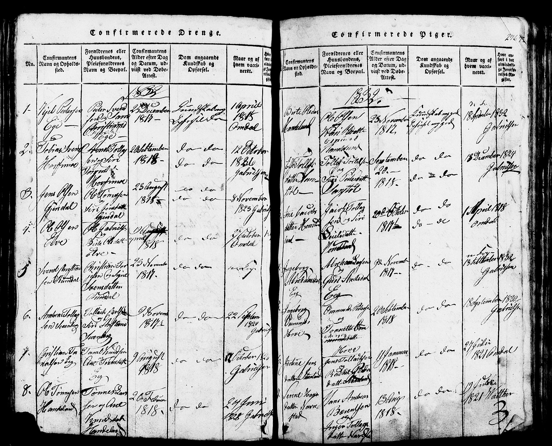 Lund sokneprestkontor, SAST/A-101809/S07/L0002: Parish register (copy) no. B 2, 1816-1832, p. 276