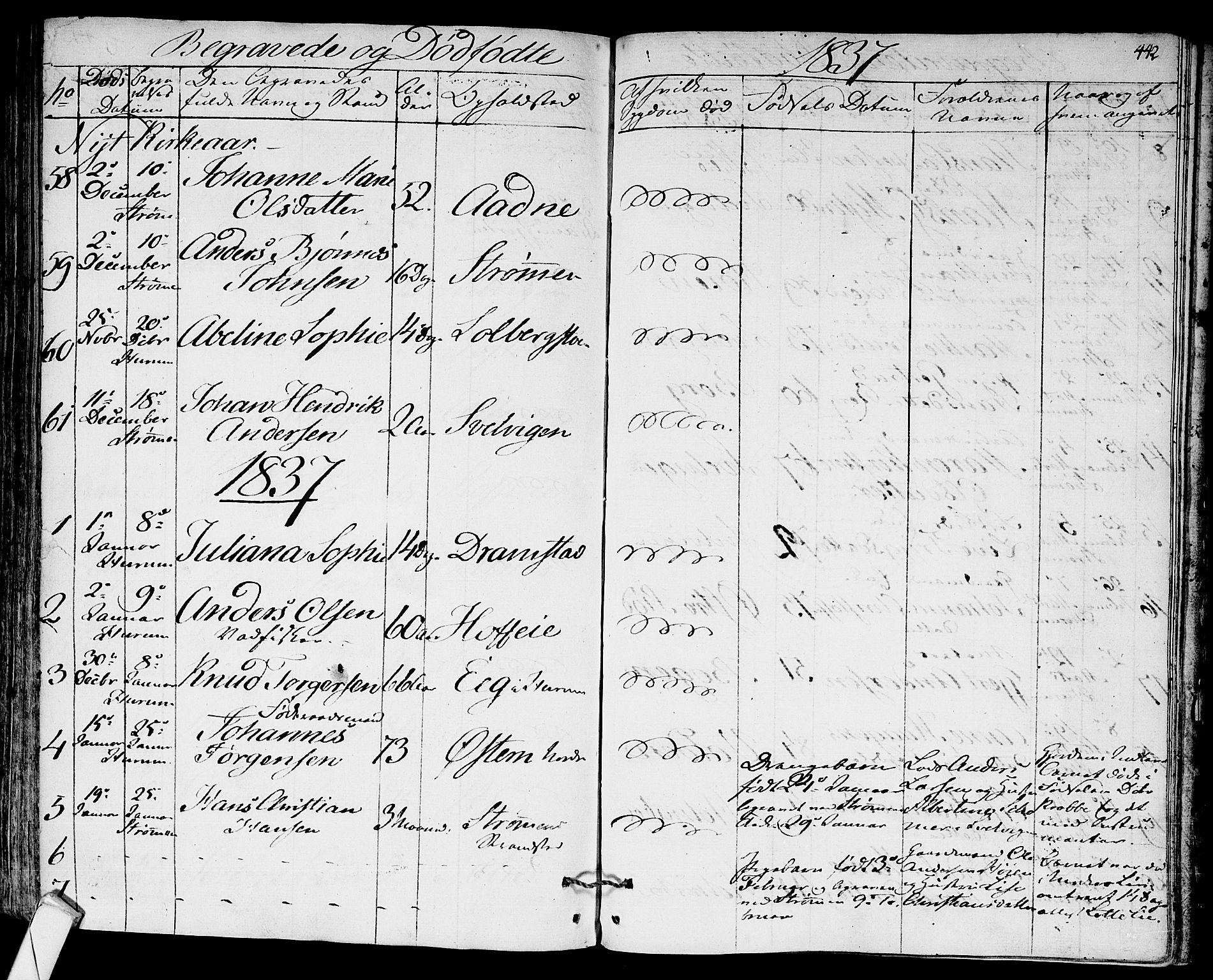 Hurum kirkebøker, SAKO/A-229/F/Fa/L0010: Parish register (official) no. 10, 1827-1846, p. 442