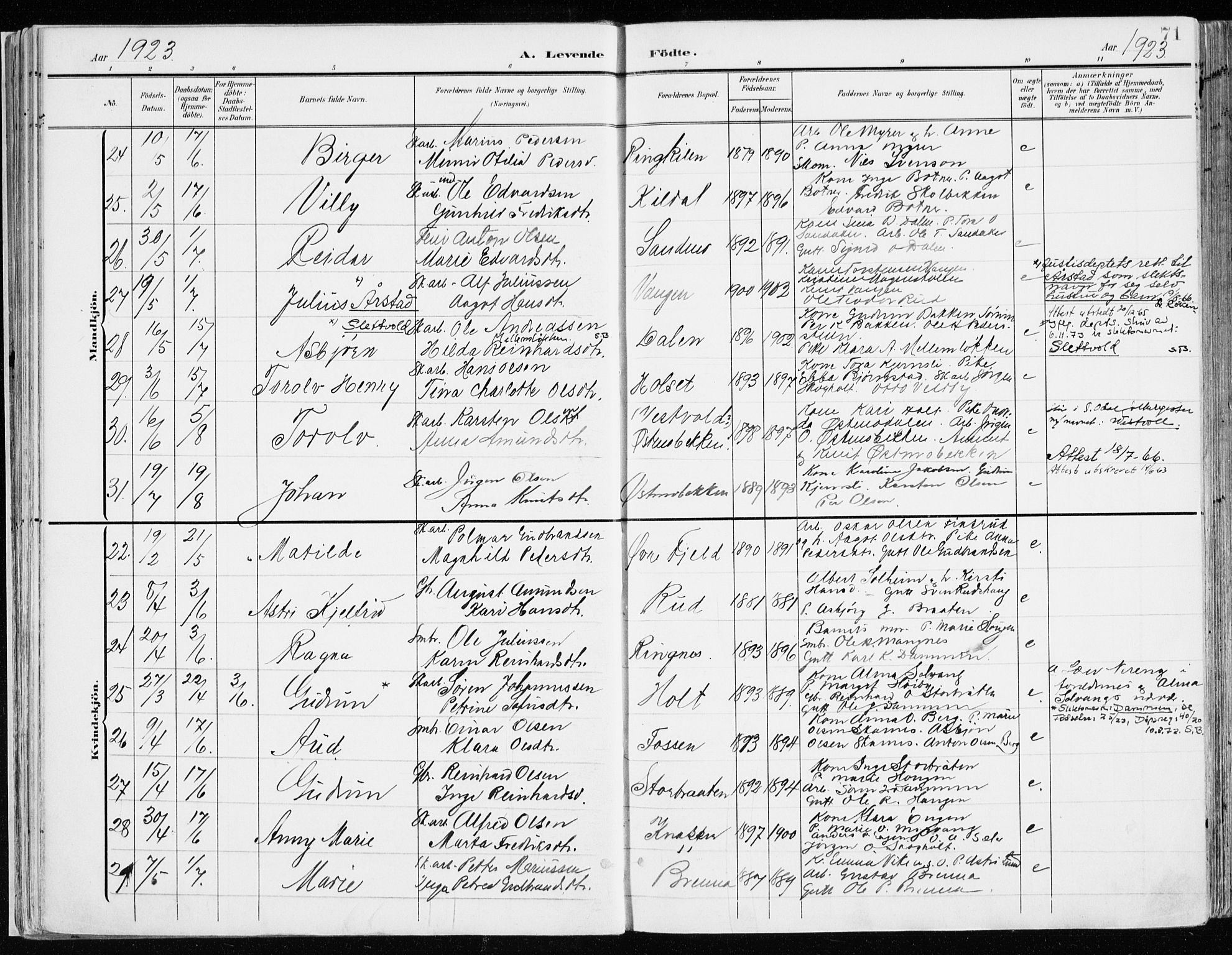 Nord-Odal prestekontor, AV/SAH-PREST-032/H/Ha/Haa/L0009: Parish register (official) no. 9, 1902-1926, p. 71