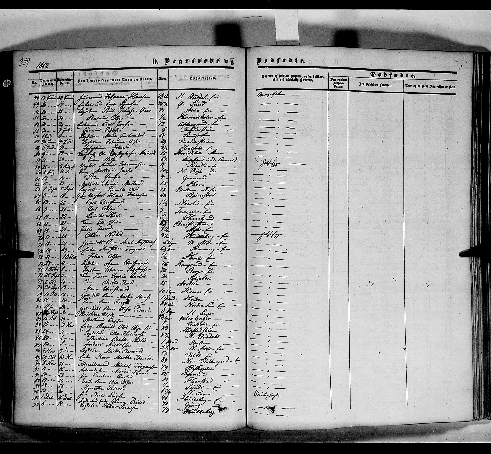 Nes prestekontor, Hedmark, SAH/PREST-020/K/Ka/L0004: Parish register (official) no. 4, 1852-1886, p. 339
