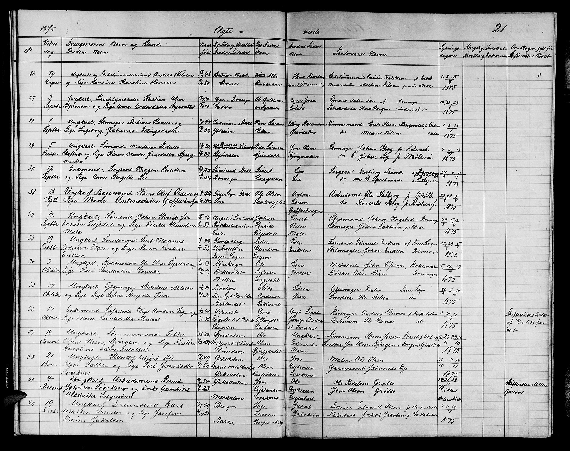 Ministerialprotokoller, klokkerbøker og fødselsregistre - Sør-Trøndelag, AV/SAT-A-1456/604/L0221: Parish register (copy) no. 604C04, 1870-1885, p. 21