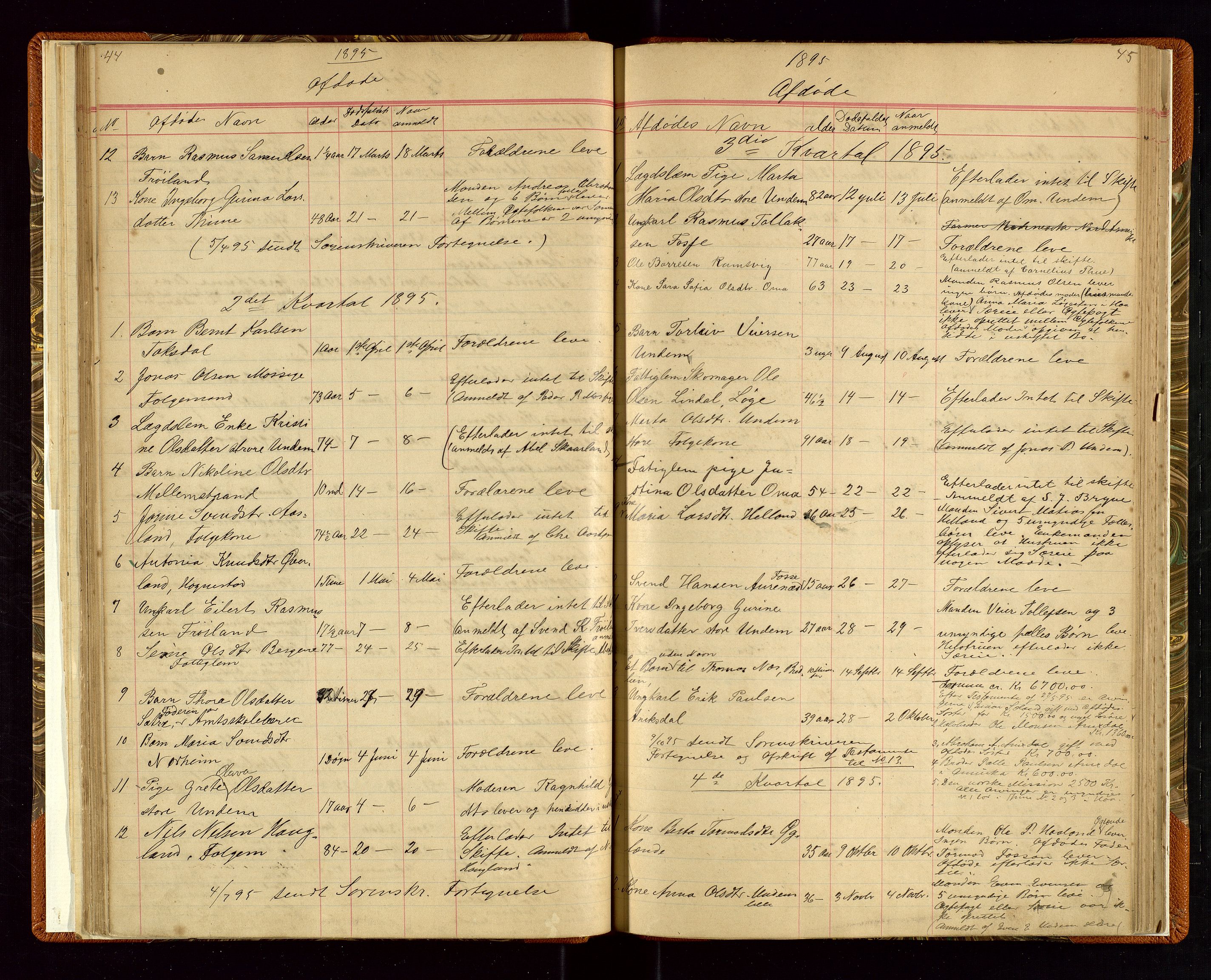 Time lensmannskontor, SAST/A-100420/Gga/L0001: Dødsfallprotokoll m/alfabetisk register, 1880-1921, p. 44-45