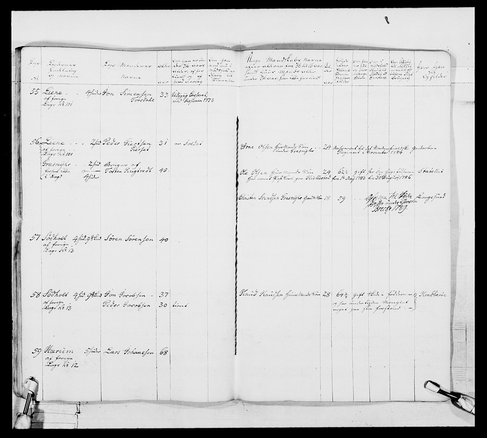 Generalitets- og kommissariatskollegiet, Det kongelige norske kommissariatskollegium, AV/RA-EA-5420/E/Eh/L0104: 1. Vesterlenske nasjonale infanteriregiment, 1789, p. 374