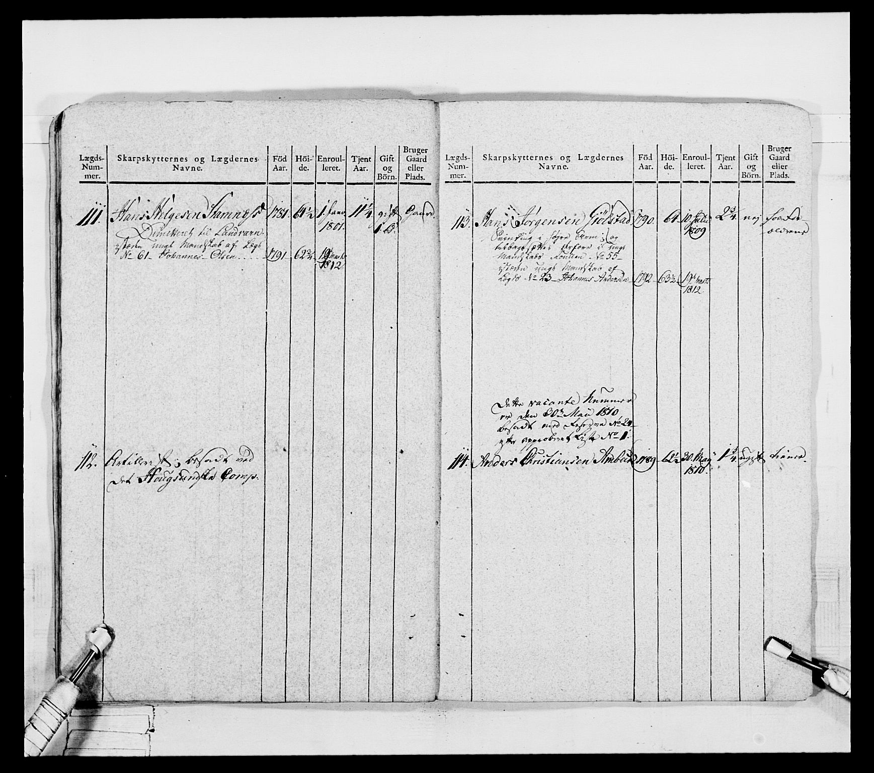 Generalitets- og kommissariatskollegiet, Det kongelige norske kommissariatskollegium, AV/RA-EA-5420/E/Eh/L0050: Akershusiske skarpskytterregiment, 1812, p. 91