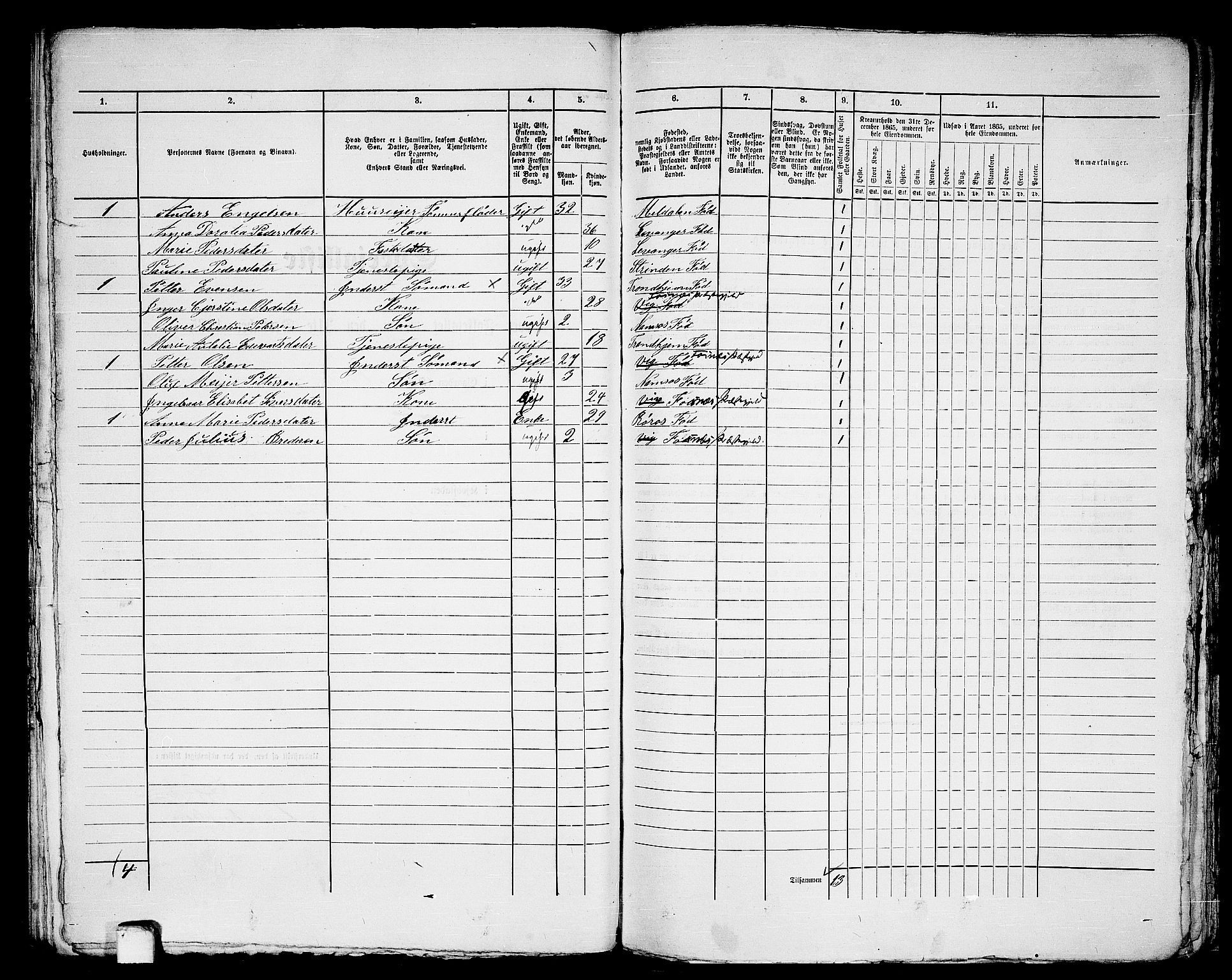 RA, 1865 census for Namsos/Namsos, 1865, p. 85