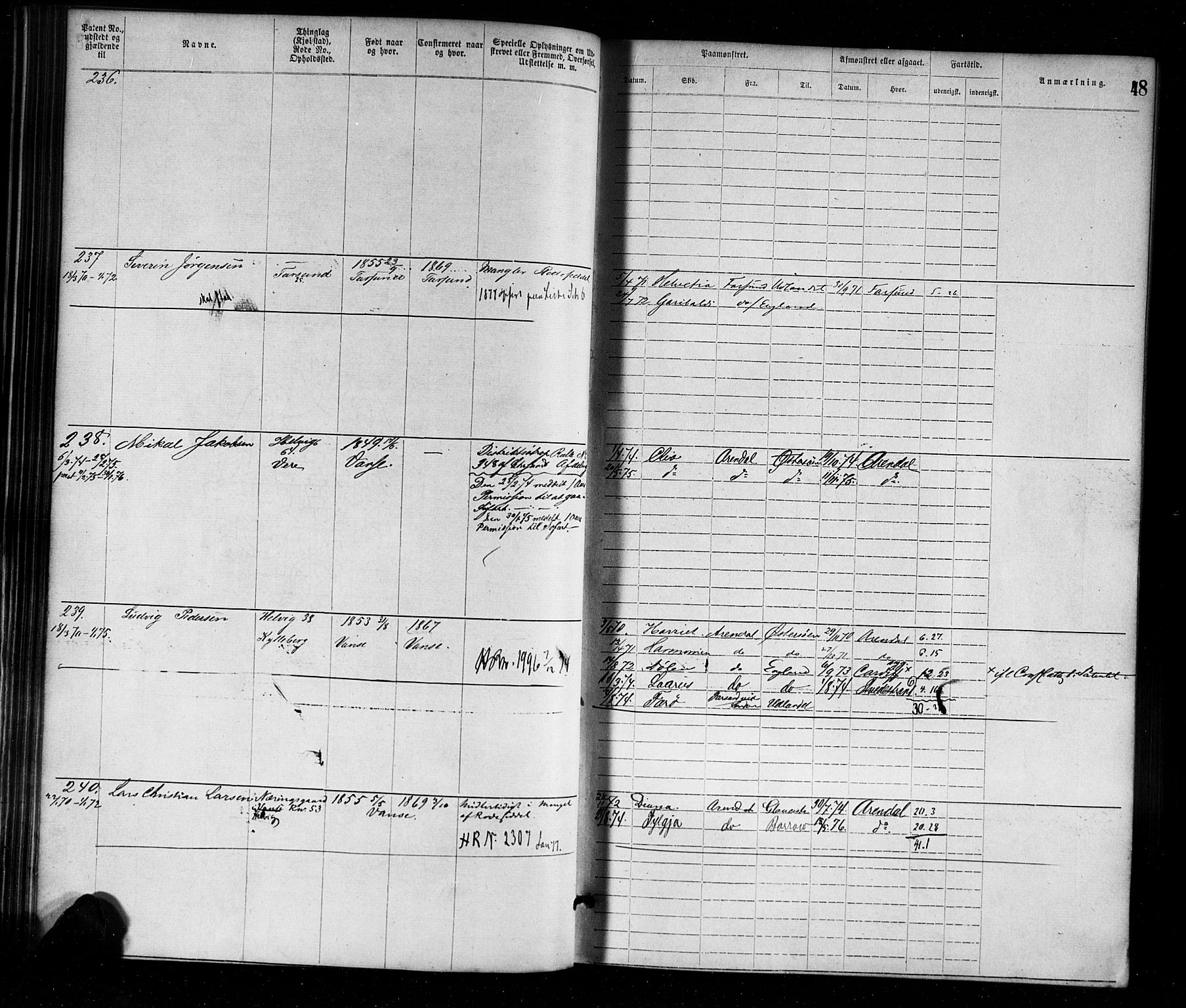 Farsund mønstringskrets, AV/SAK-2031-0017/F/Fa/L0001: Annotasjonsrulle nr 1-1920 med register, M-1, 1869-1877, p. 74