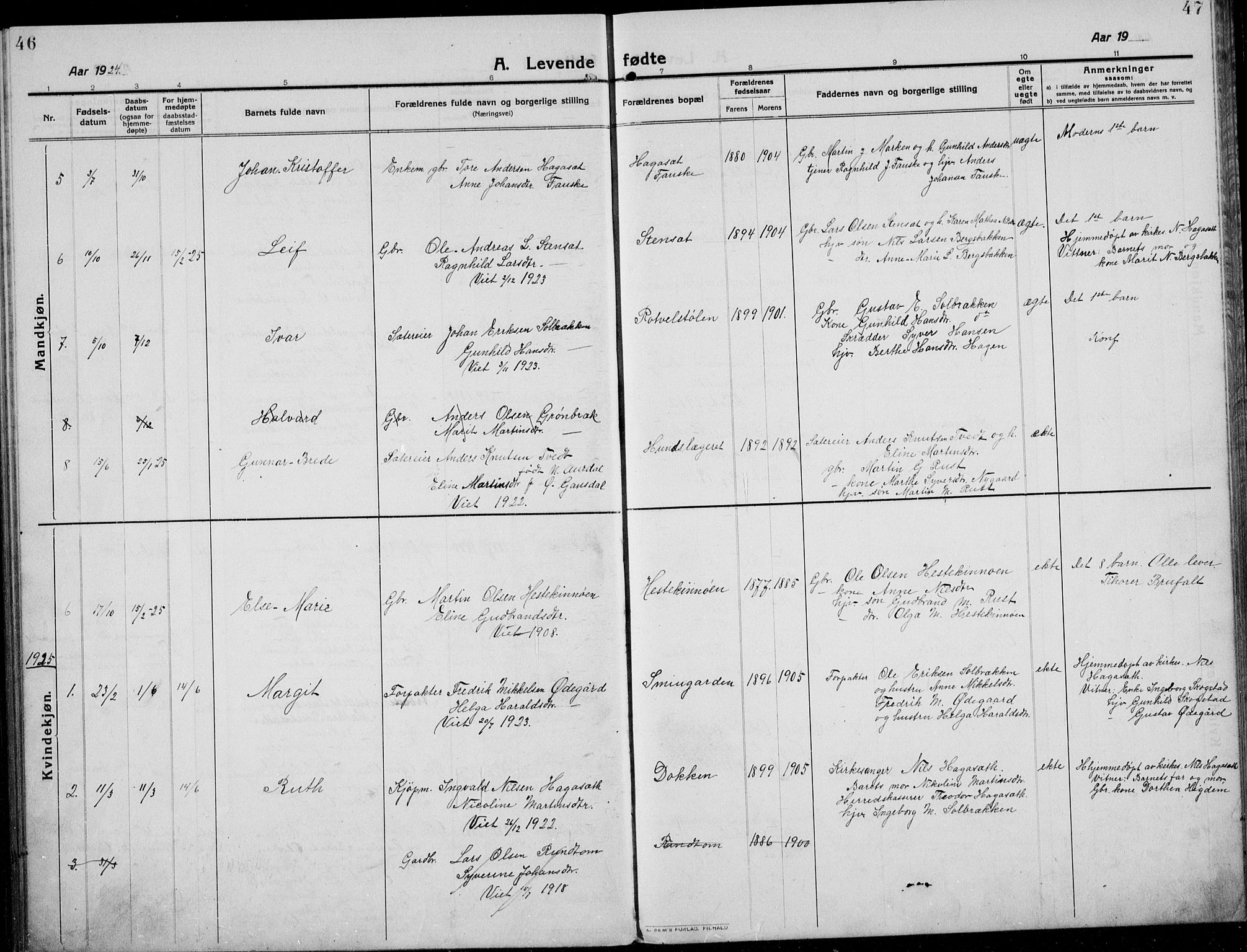 Etnedal prestekontor, SAH/PREST-130/H/Ha/Hab/Habb/L0002: Parish register (copy) no. II 2, 1912-1934, p. 46-47