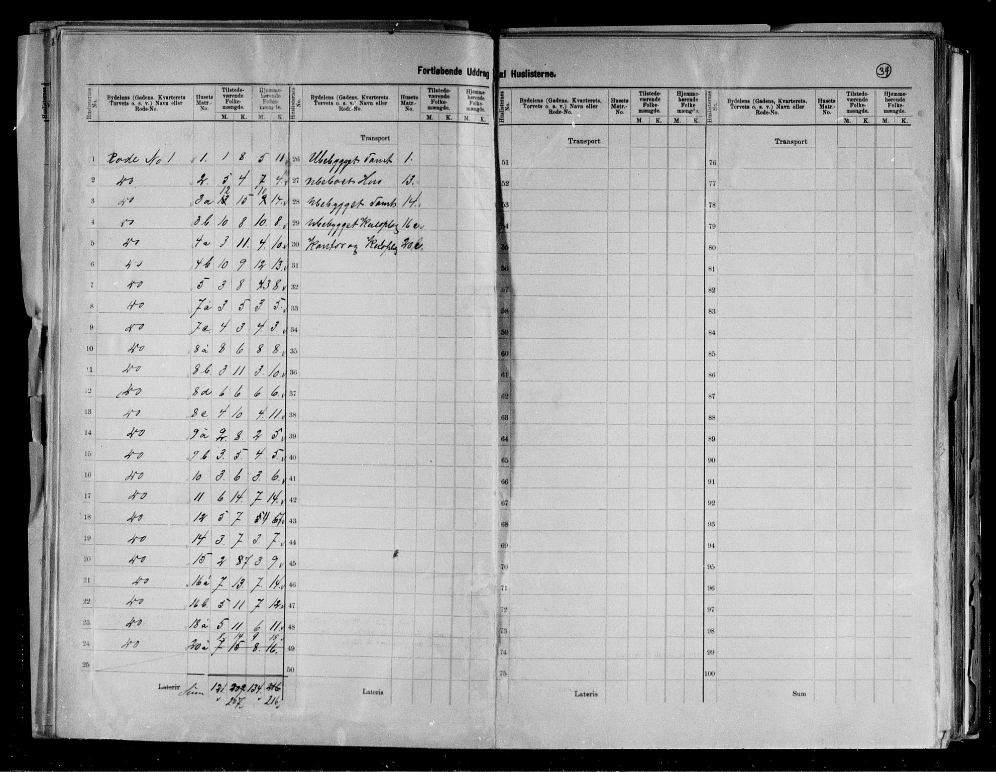 RA, 1891 census for 0903 Arendal, 1891, p. 6