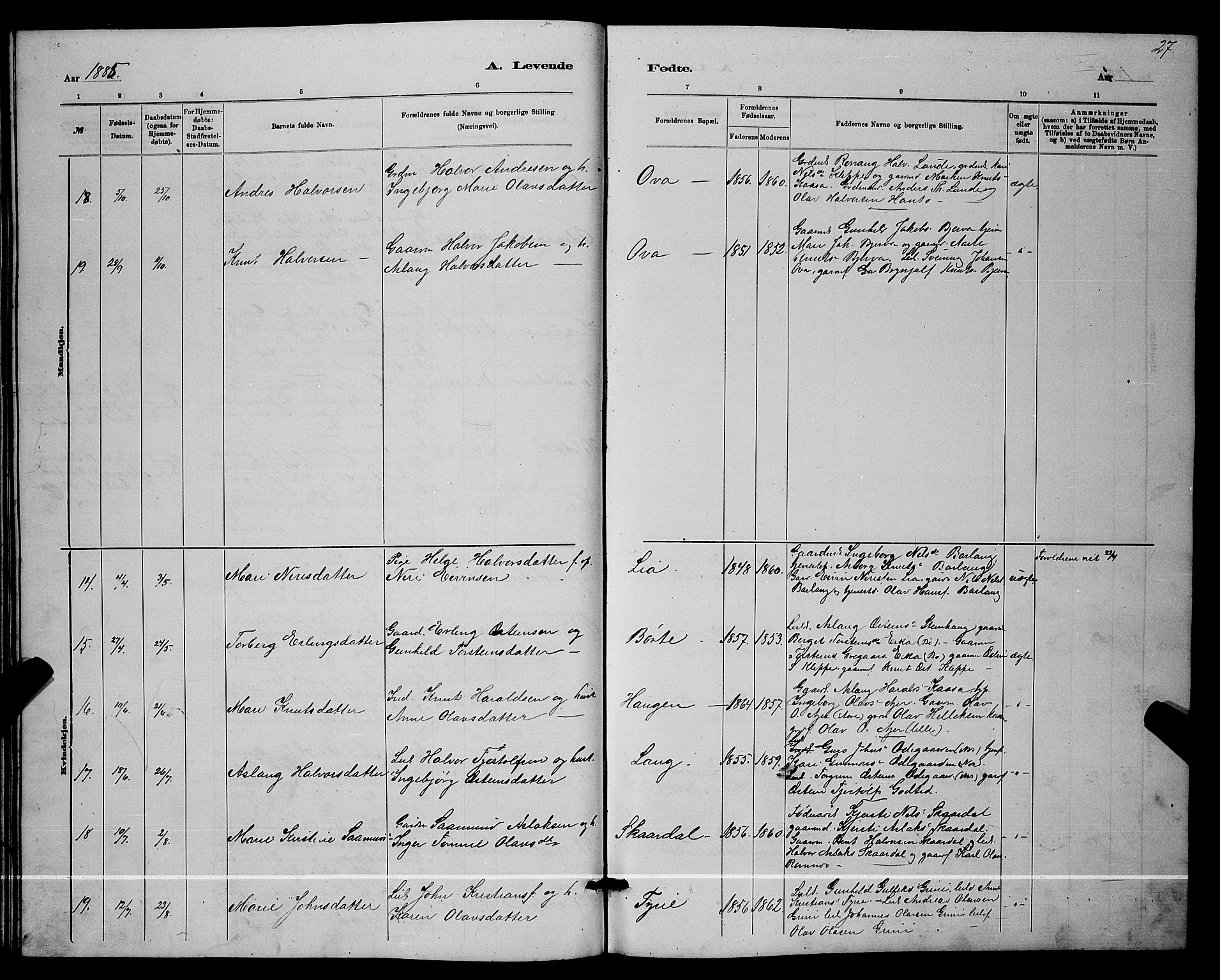 Lunde kirkebøker, SAKO/A-282/G/Ga/L0001b: Parish register (copy) no. I 1, 1879-1887, p. 27
