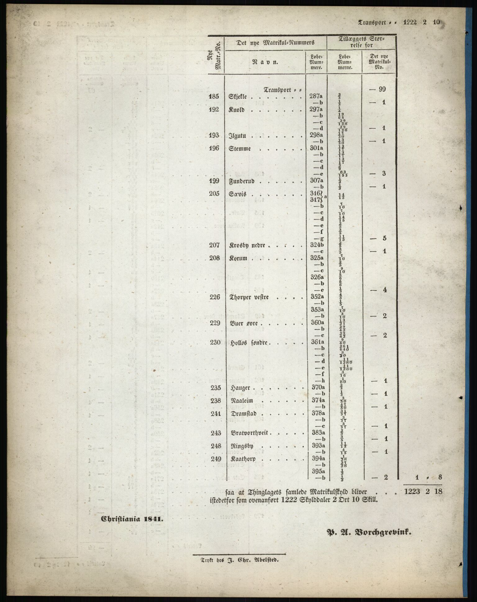 Andre publikasjoner, PUBL/PUBL-999/0002/0001: Bind 1 - Smålenenes amt, 1838, p. 99