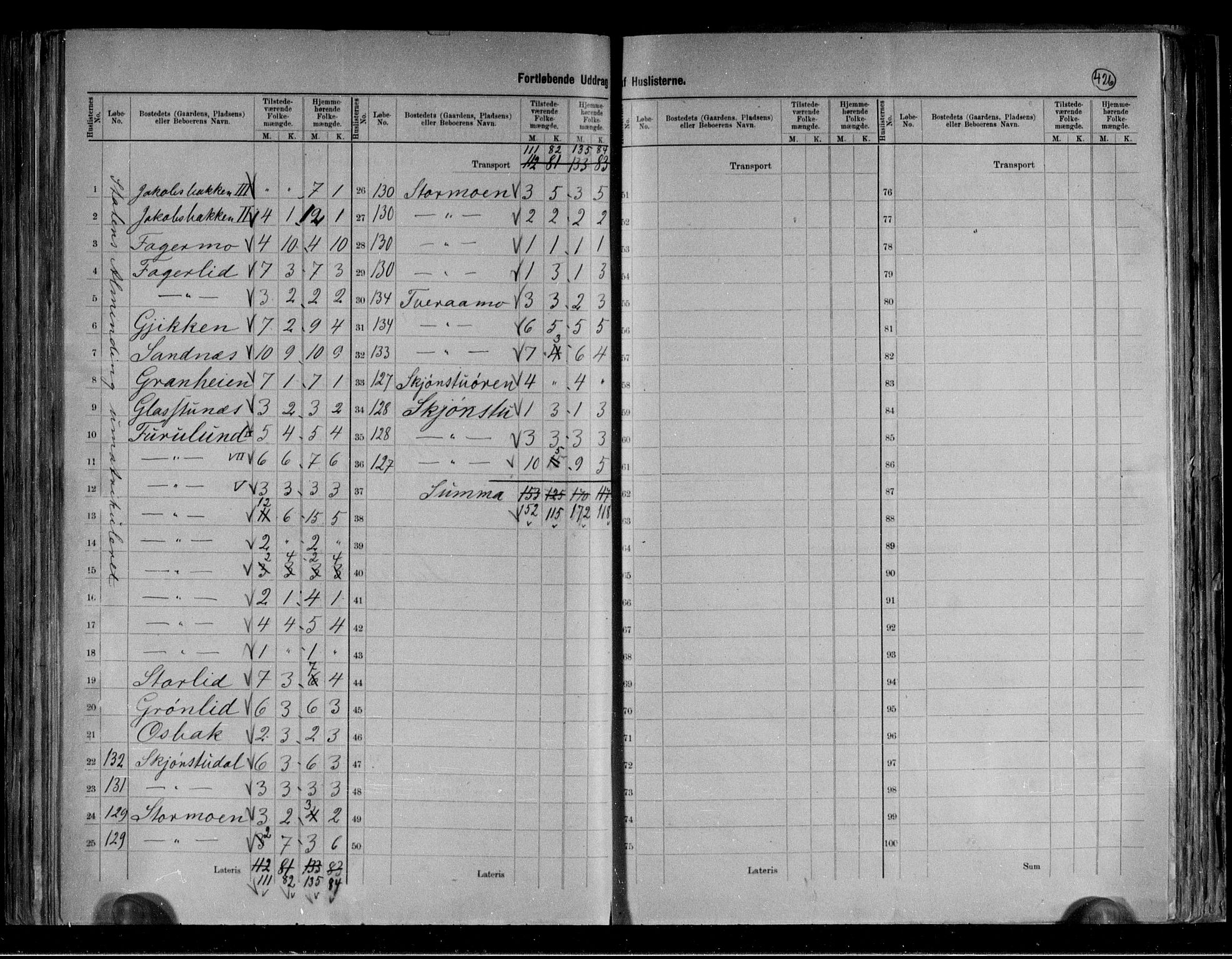 RA, 1891 census for 1842 Skjerstad, 1891, p. 26