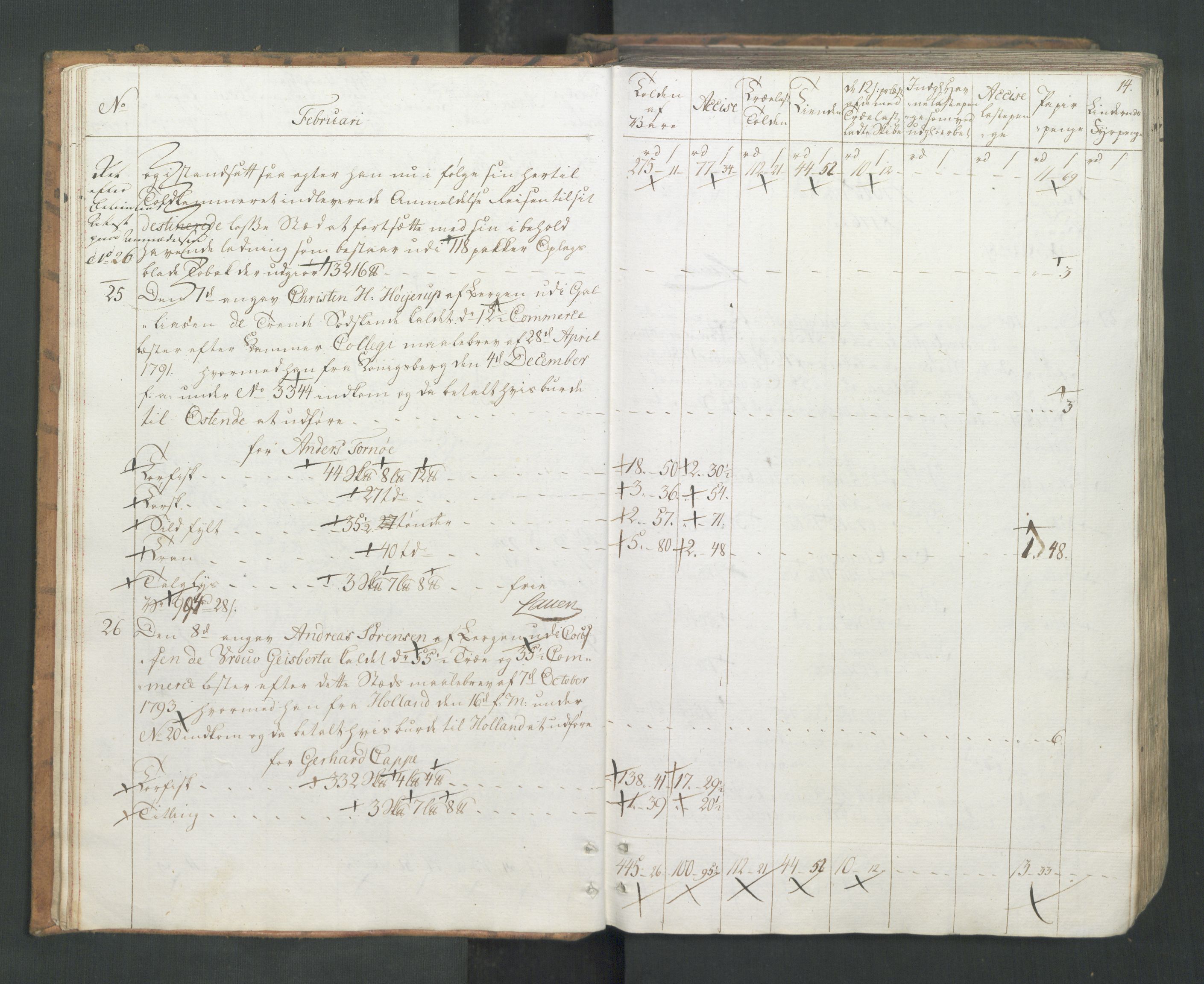 Generaltollkammeret, tollregnskaper, RA/EA-5490/R26/L0277/0001: Tollregnskaper Bergen A / Utgående tollbok I, 1794, p. 13b-14a
