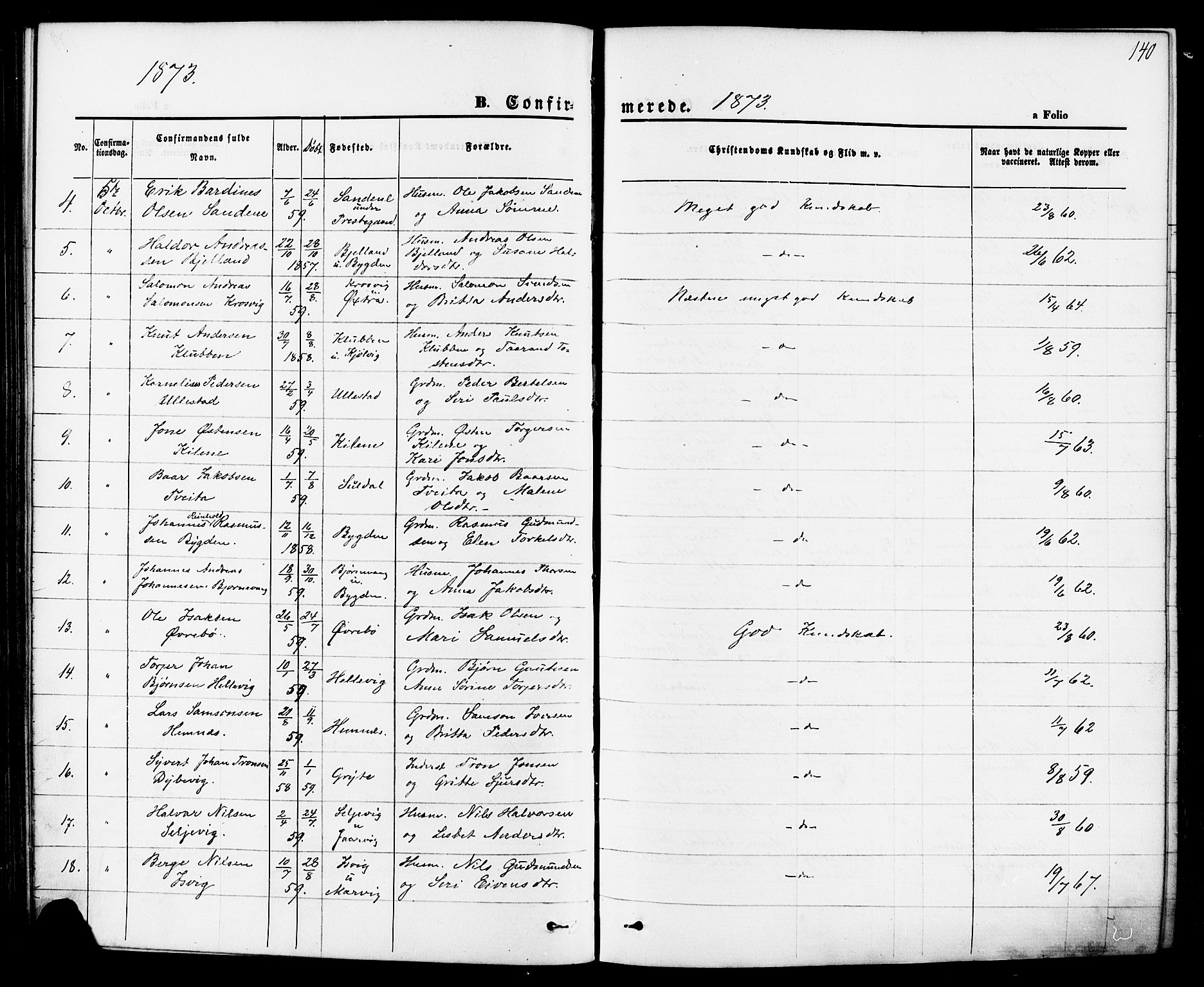 Jelsa sokneprestkontor, AV/SAST-A-101842/01/IV: Parish register (official) no. A 8, 1867-1883, p. 140