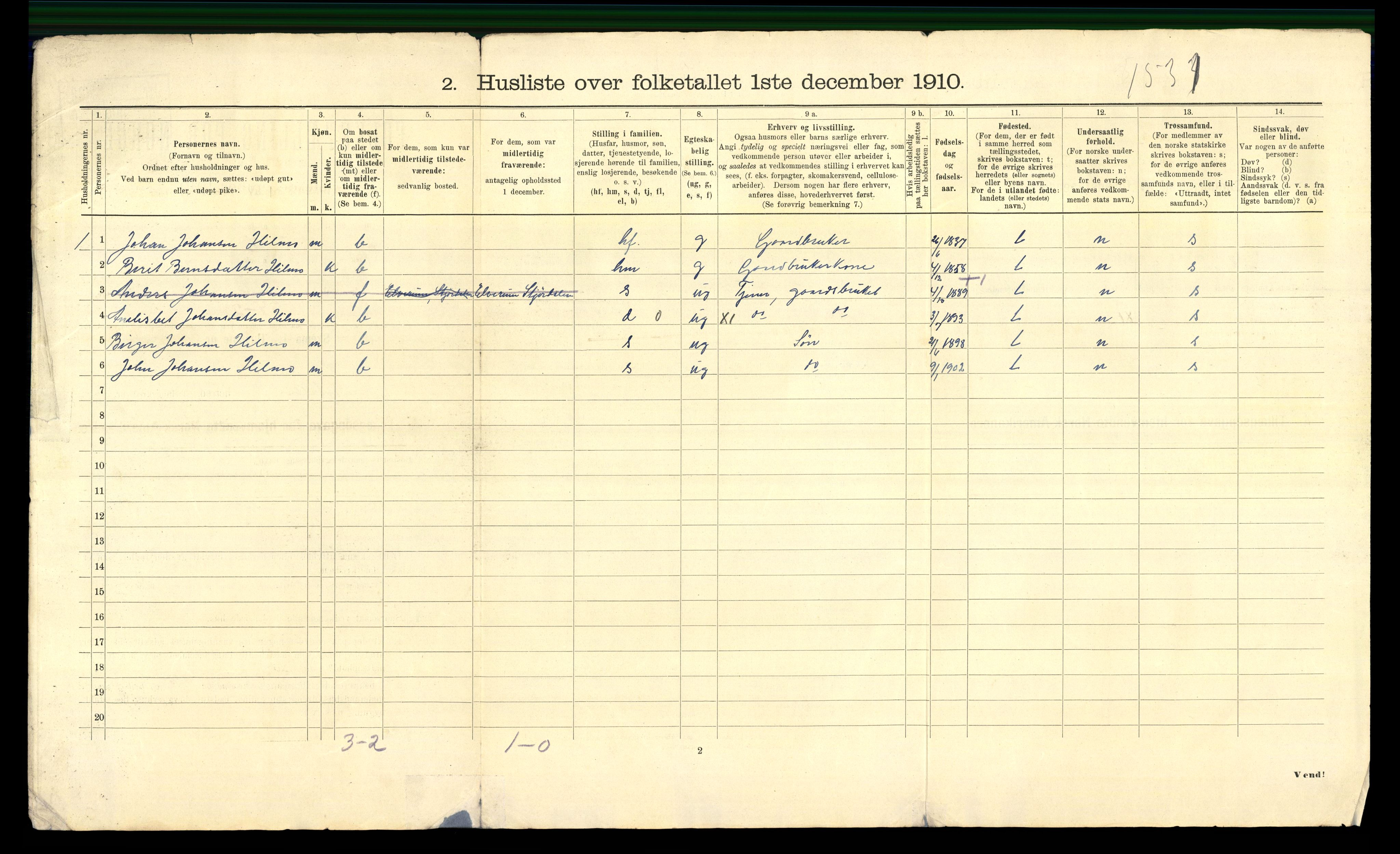 RA, 1910 census for Tydal, 1910, p. 18