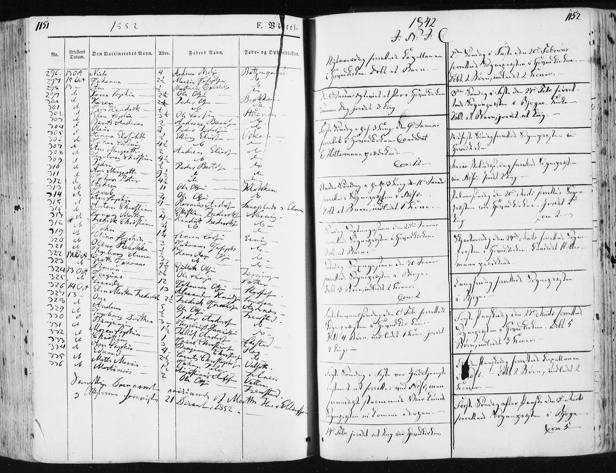 Ministerialprotokoller, klokkerbøker og fødselsregistre - Sør-Trøndelag, SAT/A-1456/659/L0736: Parish register (official) no. 659A06, 1842-1856, p. 1151-1152
