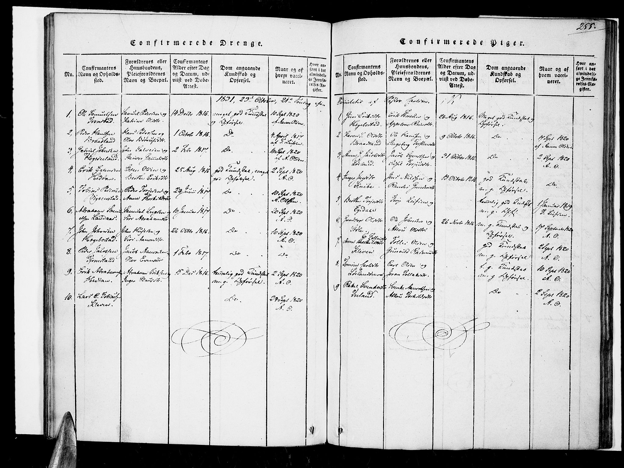 Nord-Audnedal sokneprestkontor, SAK/1111-0032/F/Fa/Fab/L0001: Parish register (official) no. A 1, 1816-1858, p. 255