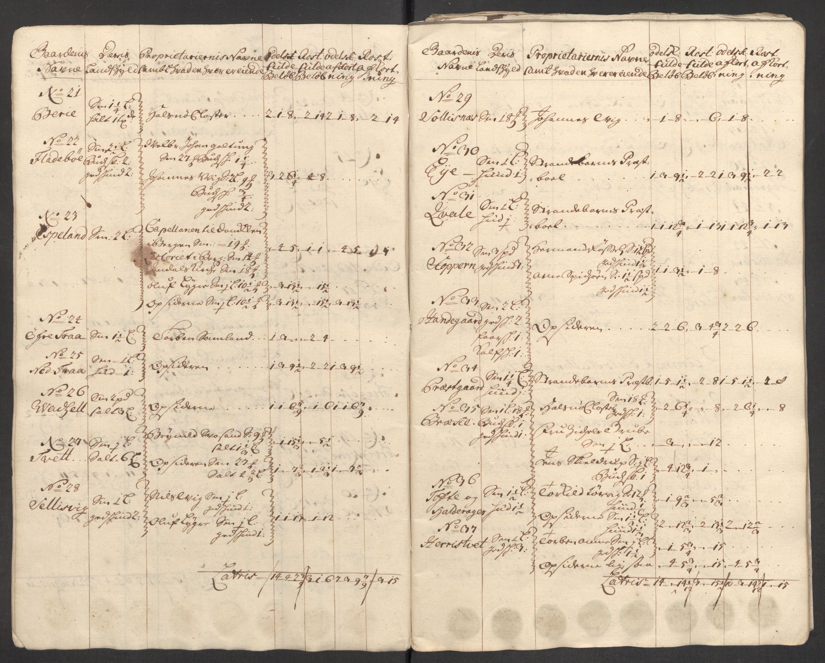 Rentekammeret inntil 1814, Reviderte regnskaper, Fogderegnskap, AV/RA-EA-4092/R48/L2980: Fogderegnskap Sunnhordland og Hardanger, 1702, p. 115