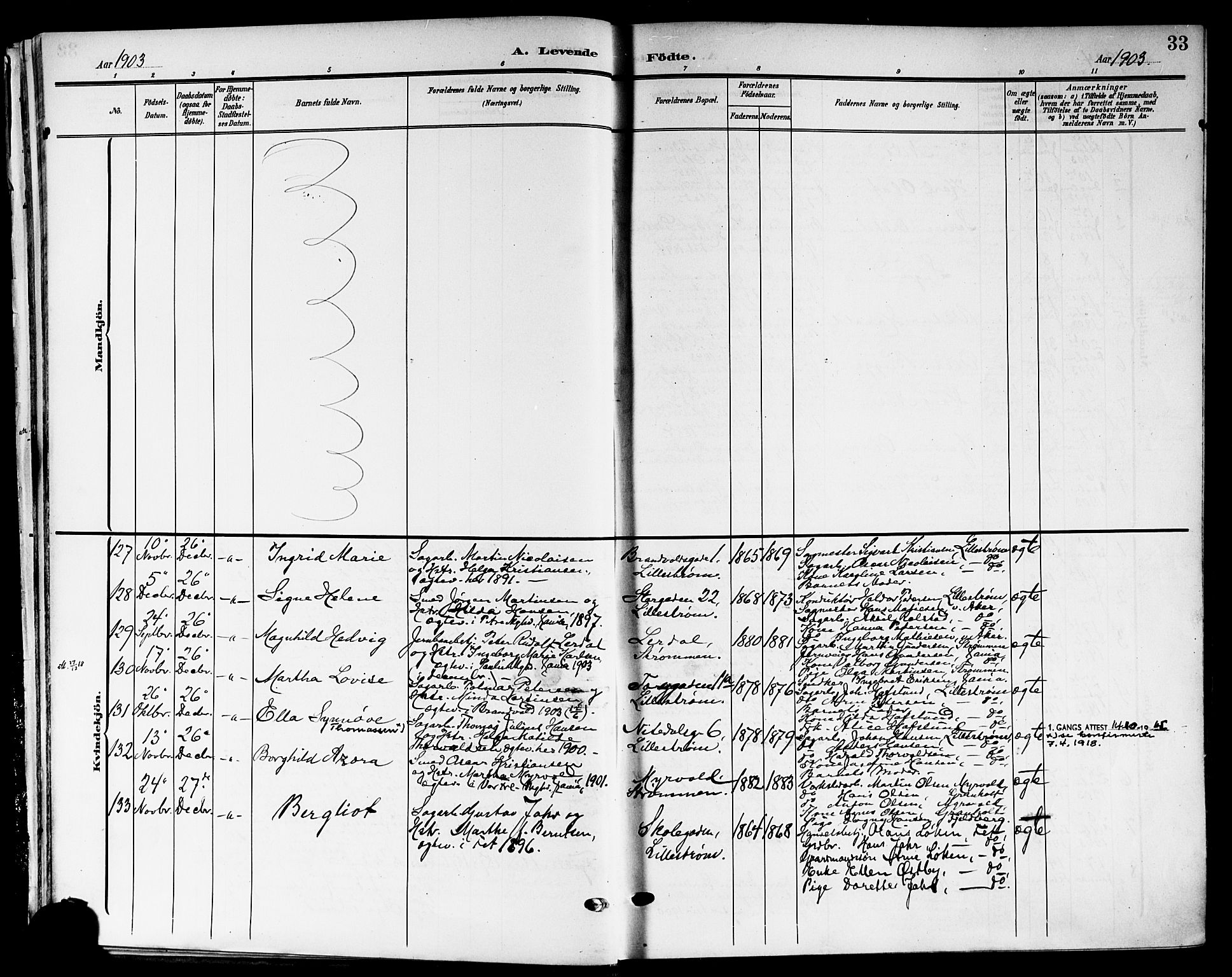 Skedsmo prestekontor Kirkebøker, AV/SAO-A-10033a/G/Ga/L0005b: Parish register (copy) no. I 5B, 1902-1911, p. 33