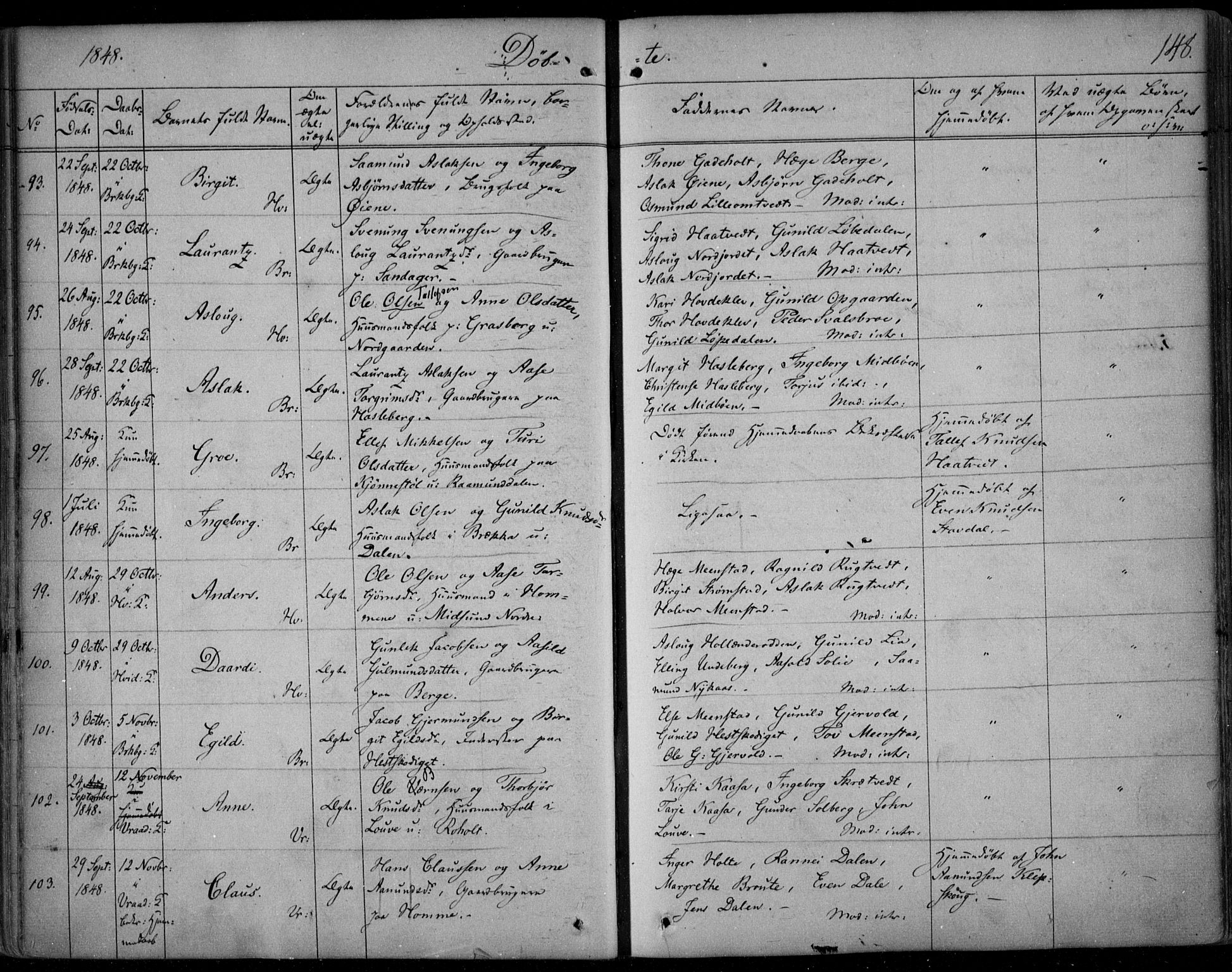 Kviteseid kirkebøker, AV/SAKO-A-276/F/Fa/L0006: Parish register (official) no. I 6, 1836-1858, p. 148