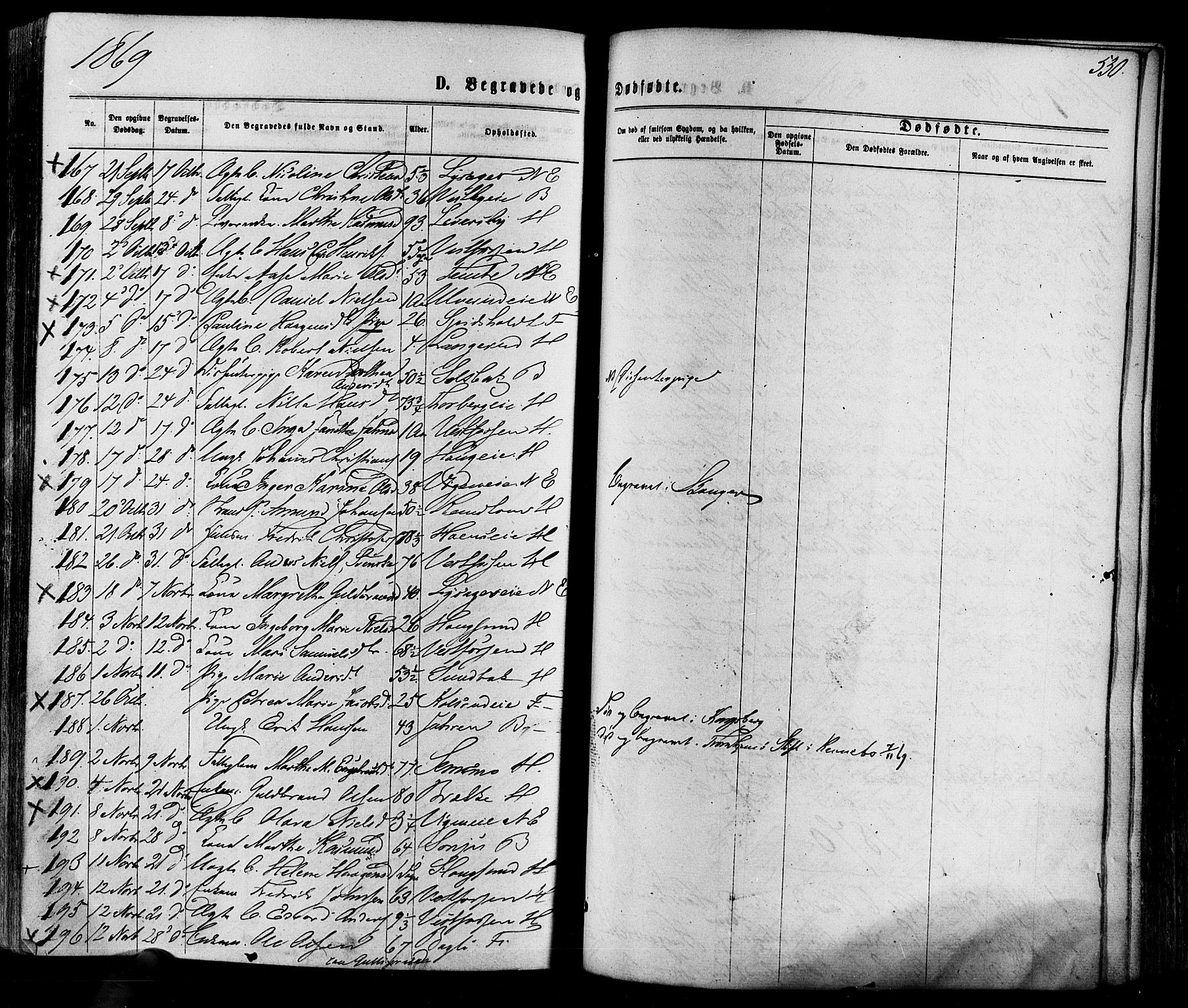 Eiker kirkebøker, AV/SAKO-A-4/F/Fa/L0017: Parish register (official) no. I 17, 1869-1877, p. 530