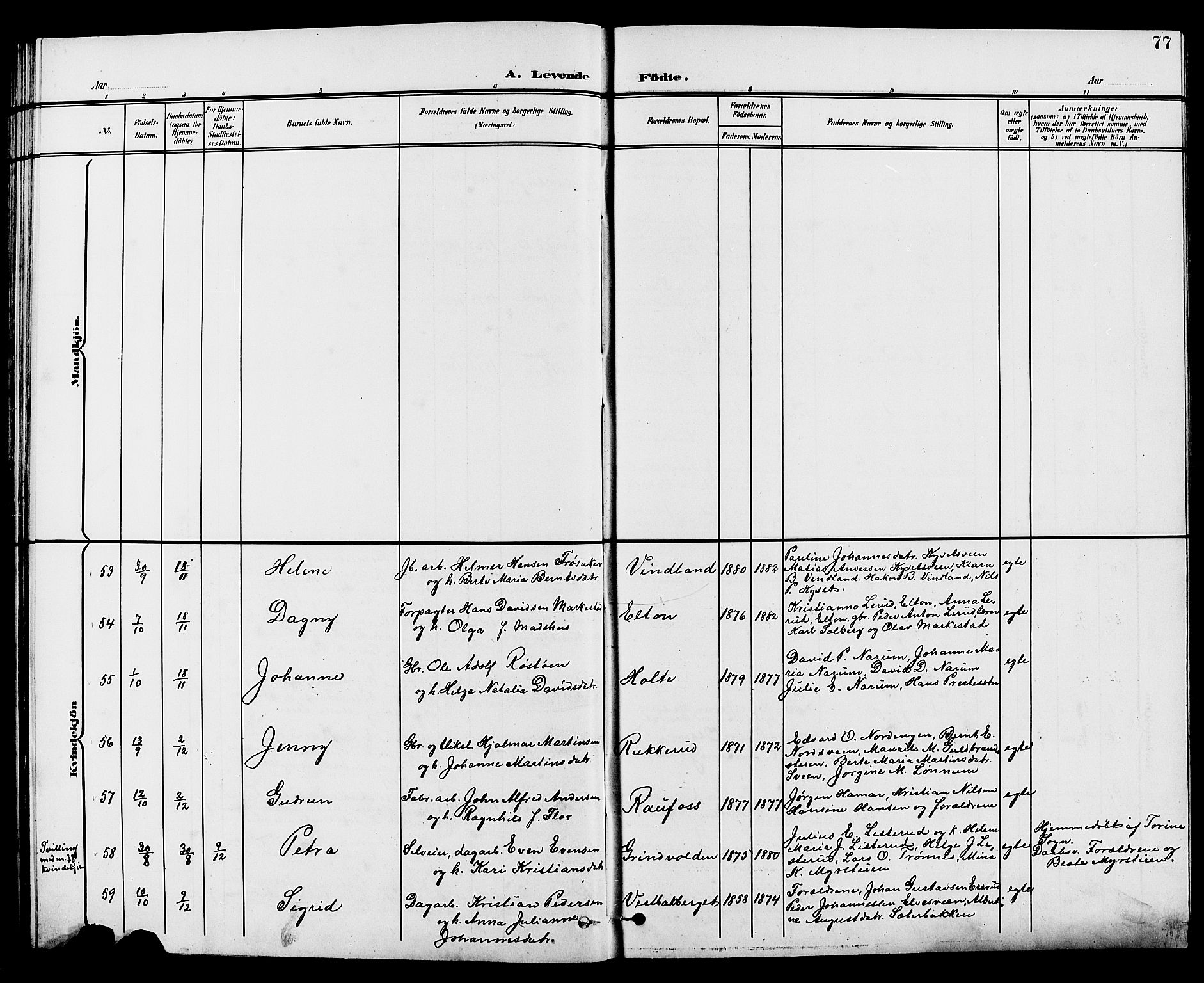 Vestre Toten prestekontor, SAH/PREST-108/H/Ha/Hab/L0010: Parish register (copy) no. 10, 1900-1912, p. 77
