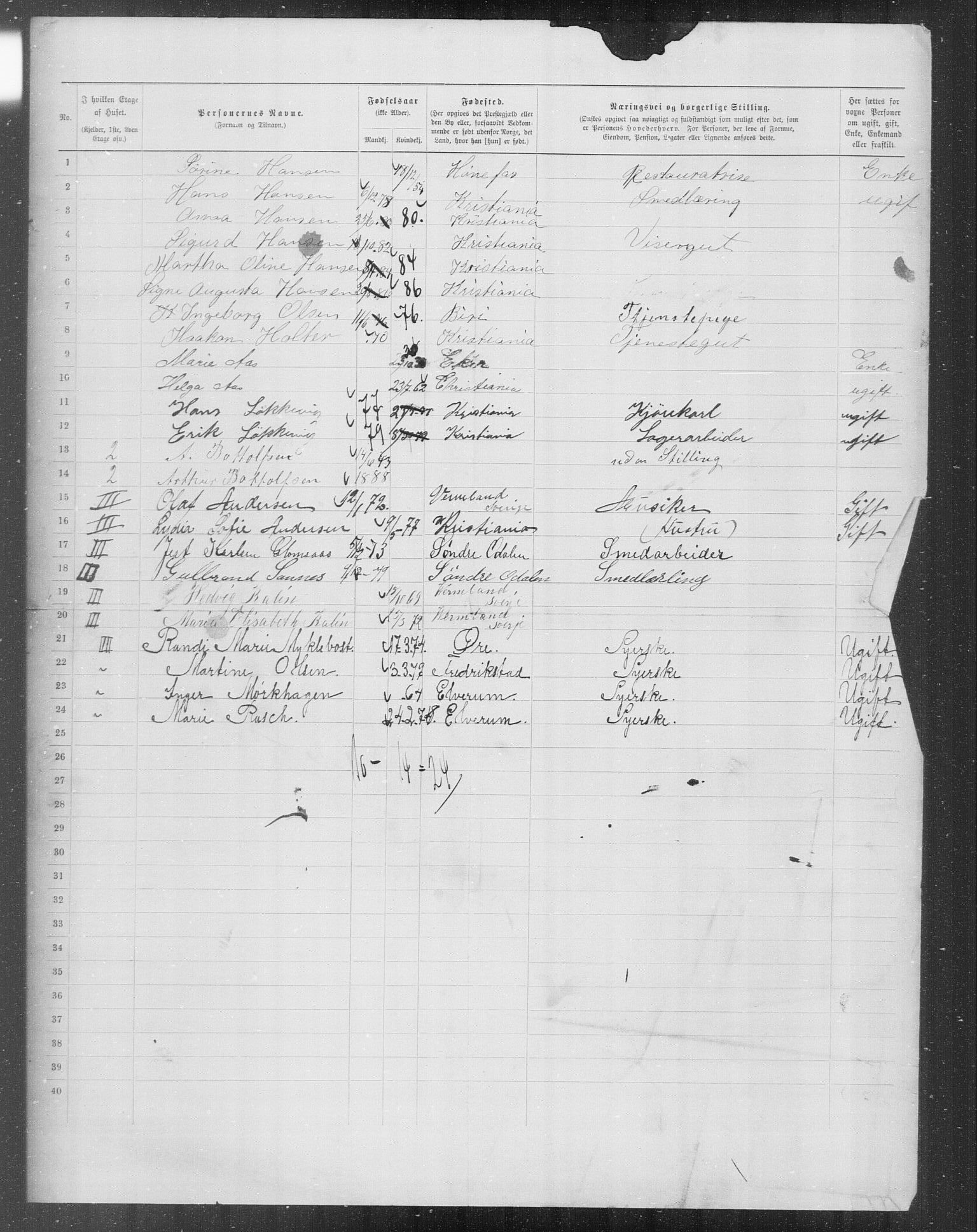 OBA, Municipal Census 1899 for Kristiania, 1899, p. 7522