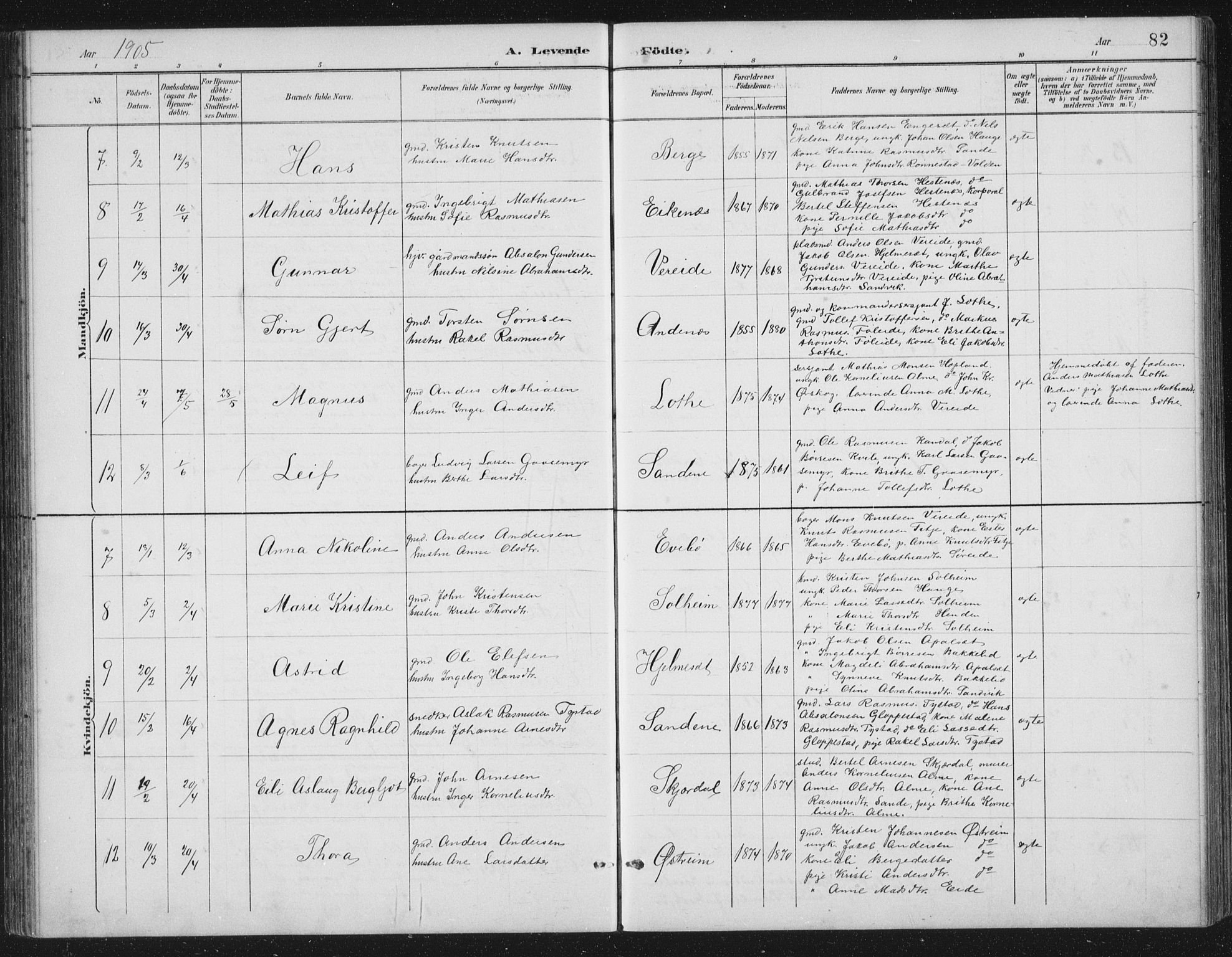 Gloppen sokneprestembete, SAB/A-80101/H/Hab/Habb/L0002: Parish register (copy) no. B 2, 1889-1909, p. 82
