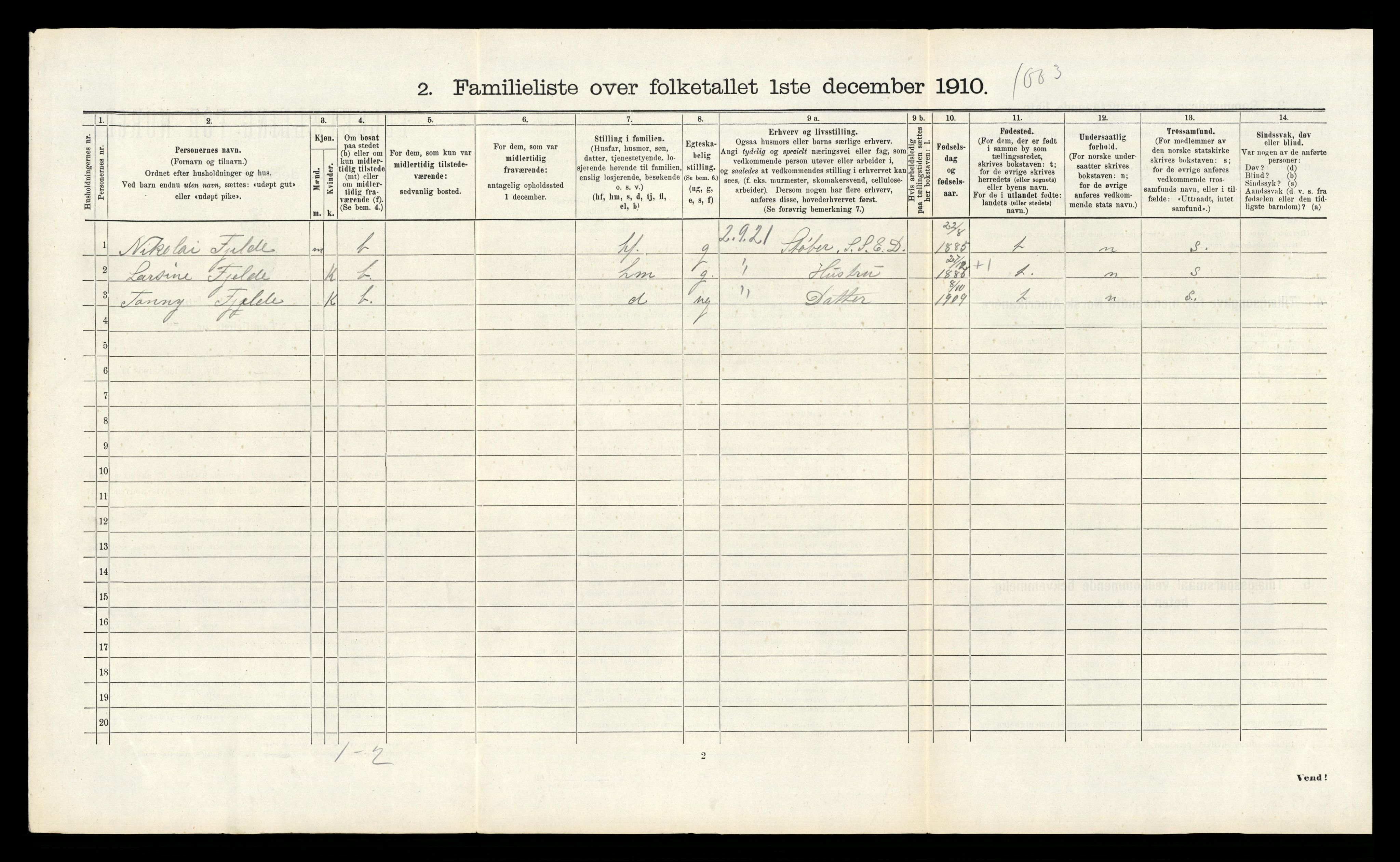 RA, 1910 census for Stavanger, 1910, p. 20039