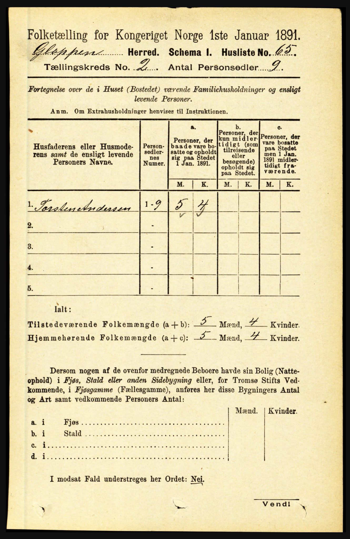 RA, 1891 census for 1445 Gloppen, 1891, p. 616