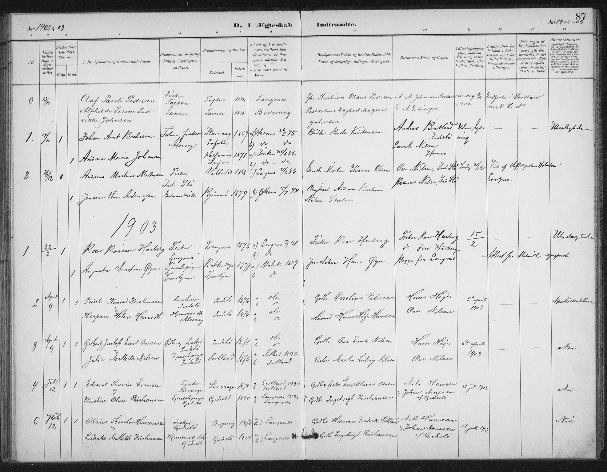 Ministerialprotokoller, klokkerbøker og fødselsregistre - Nordland, AV/SAT-A-1459/894/L1356: Parish register (official) no. 894A02, 1897-1914, p. 87