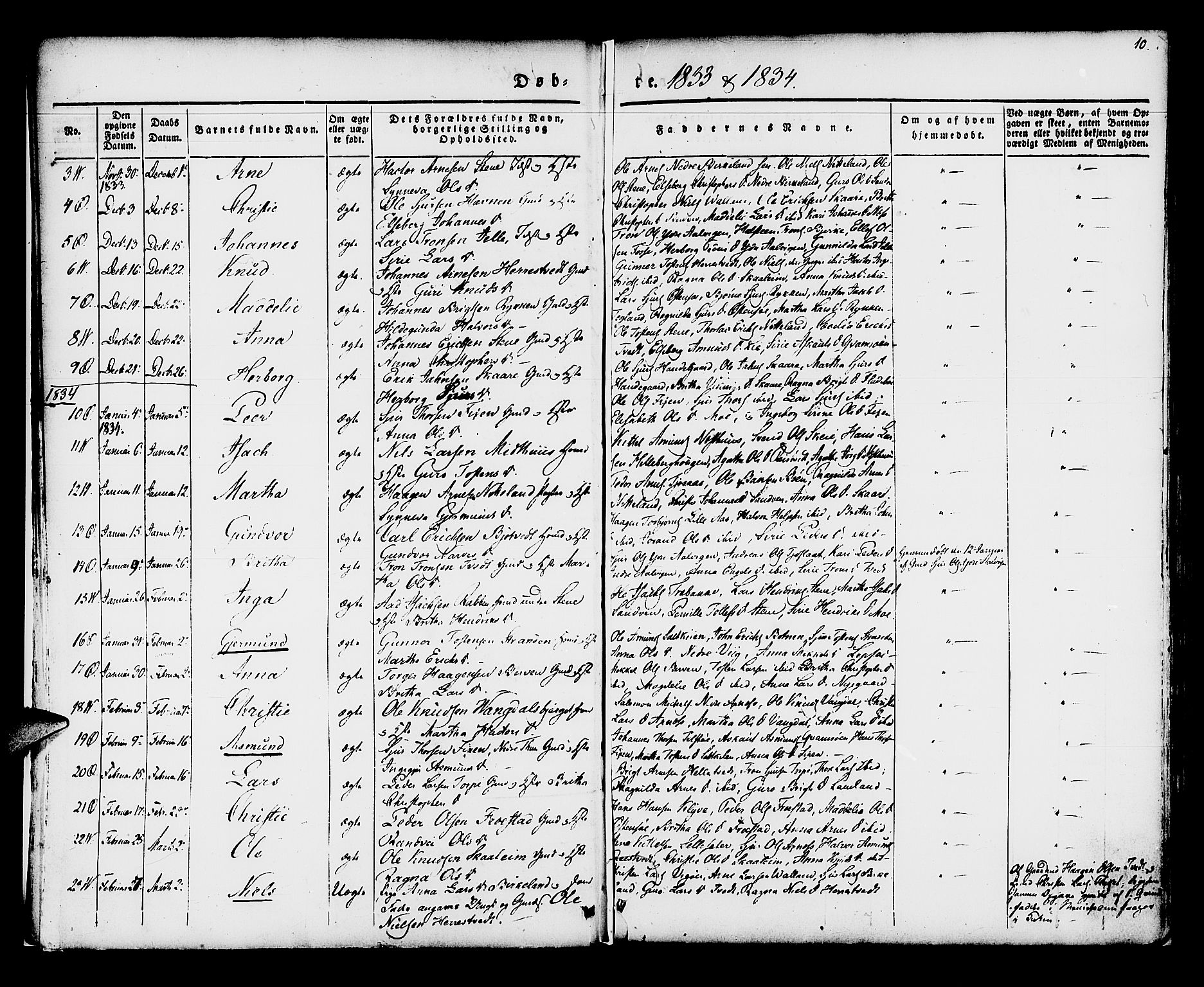 Kvam sokneprestembete, SAB/A-76201/H/Haa: Parish register (official) no. A 7, 1832-1843, p. 10